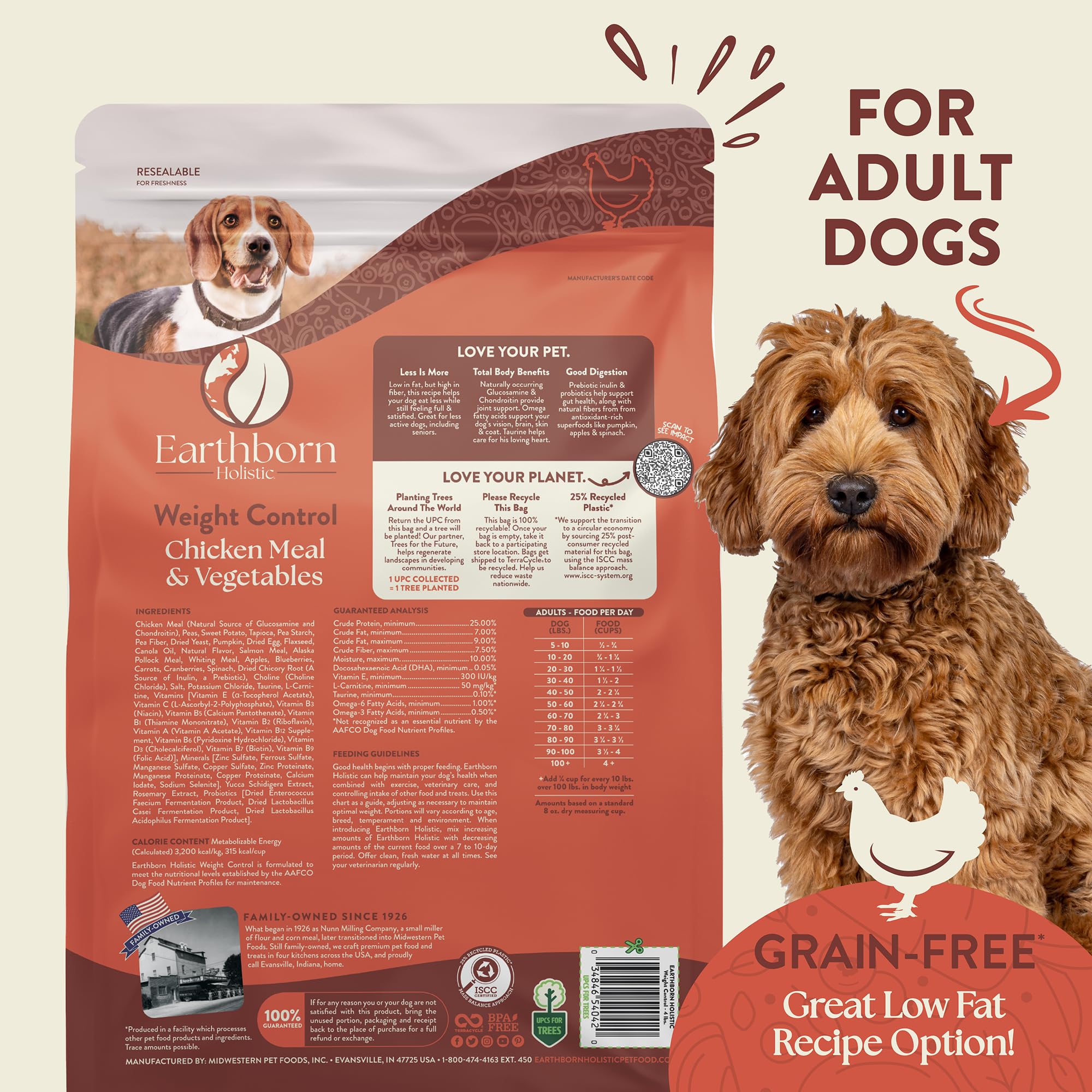 Earthborn Holistic Weight Control Chicken Meal & Vegetables Grain-Free, Low-Fat Dry Food for Adult Dogs (12.5 lb. Bag)