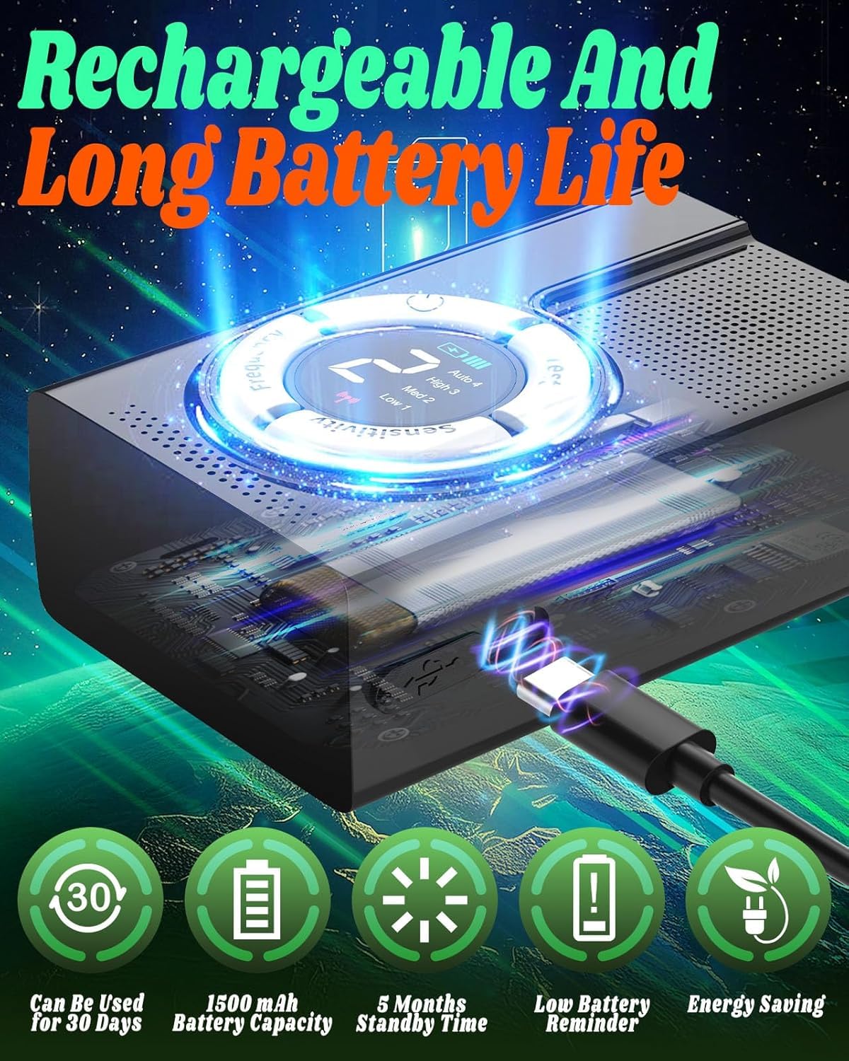 2-in-1 Rechargeable Anti Barking Device Safe for Dogs, 1500 mAh Ultrasonic Dog Barking Deterrent Devices, Dog Barking Control De