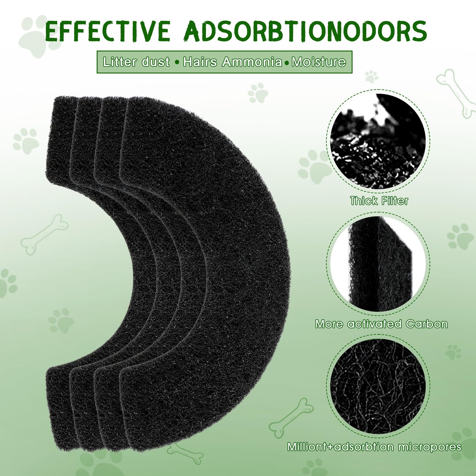 Quearn 4 Pack Carbon Filters Compatible With Model 4, Cat Litter Box Filters Replacement To Absorb Odors Control Damp From Pets