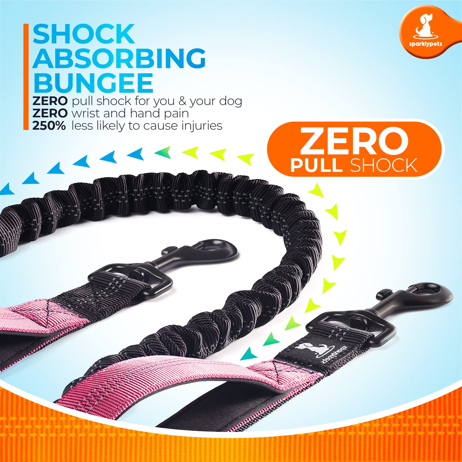 Sparklypets Hands Free Dog Leash With Reflective Stitches – Waist Leash For Dog Walking, Training & Jogging – Running Leash Hands Free For Medium & Large Dogs