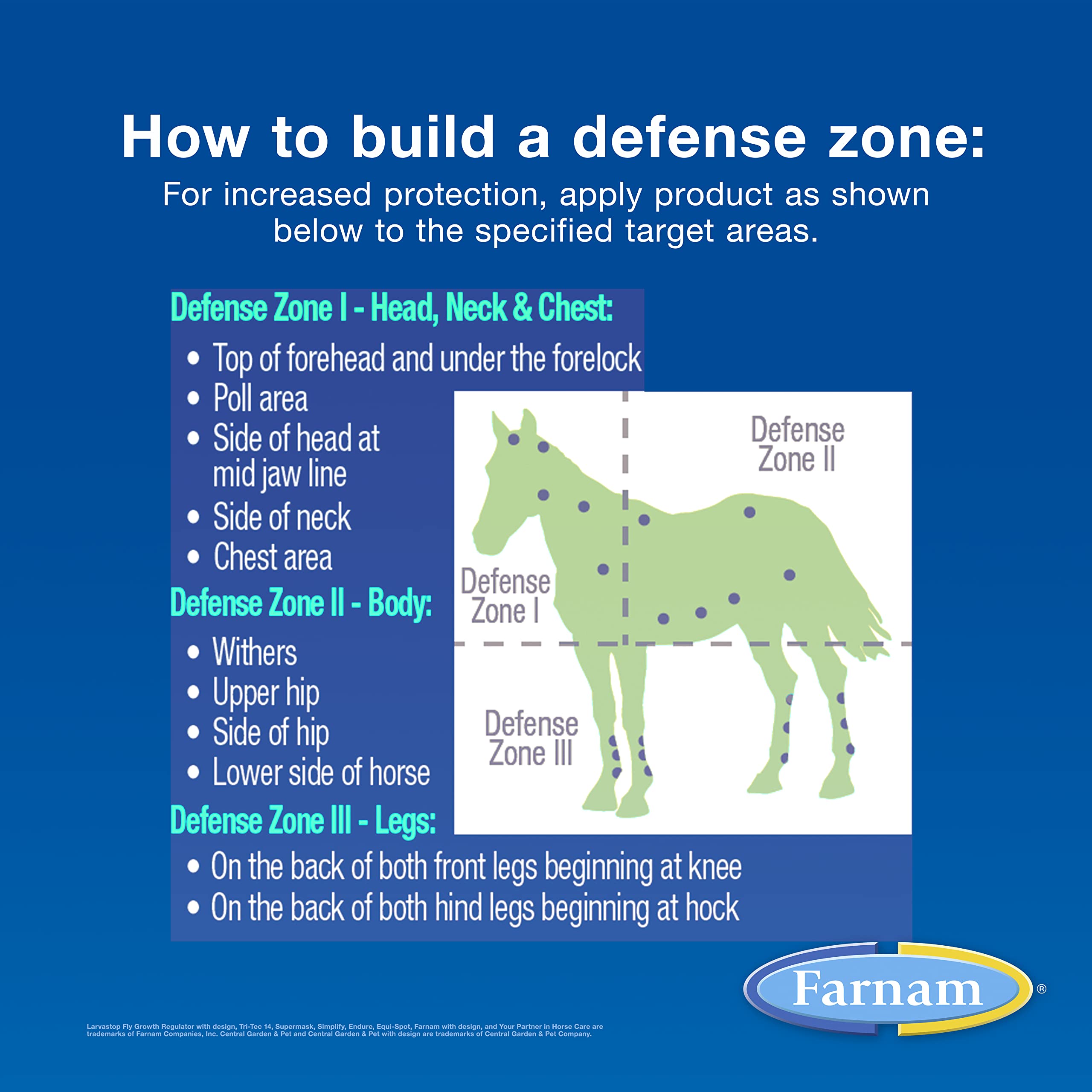 Farnam Equi-Spot, Horse Fly Control, Long-lasting Protection, 6 Applications, 12-Week Supply for One Horse