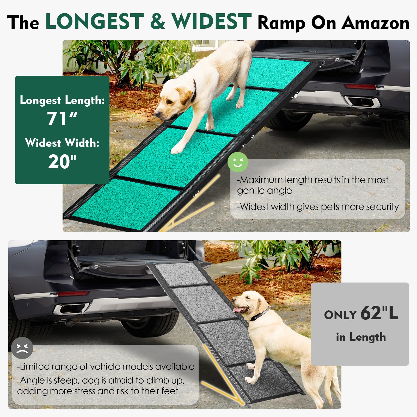 Max Length 71'' & Width 20'' Dog Car Ramp For Large Dogs Up To 250Lbs, Foldable & Non-Slip Surface Ideal For Cars, Suvs, Trucks