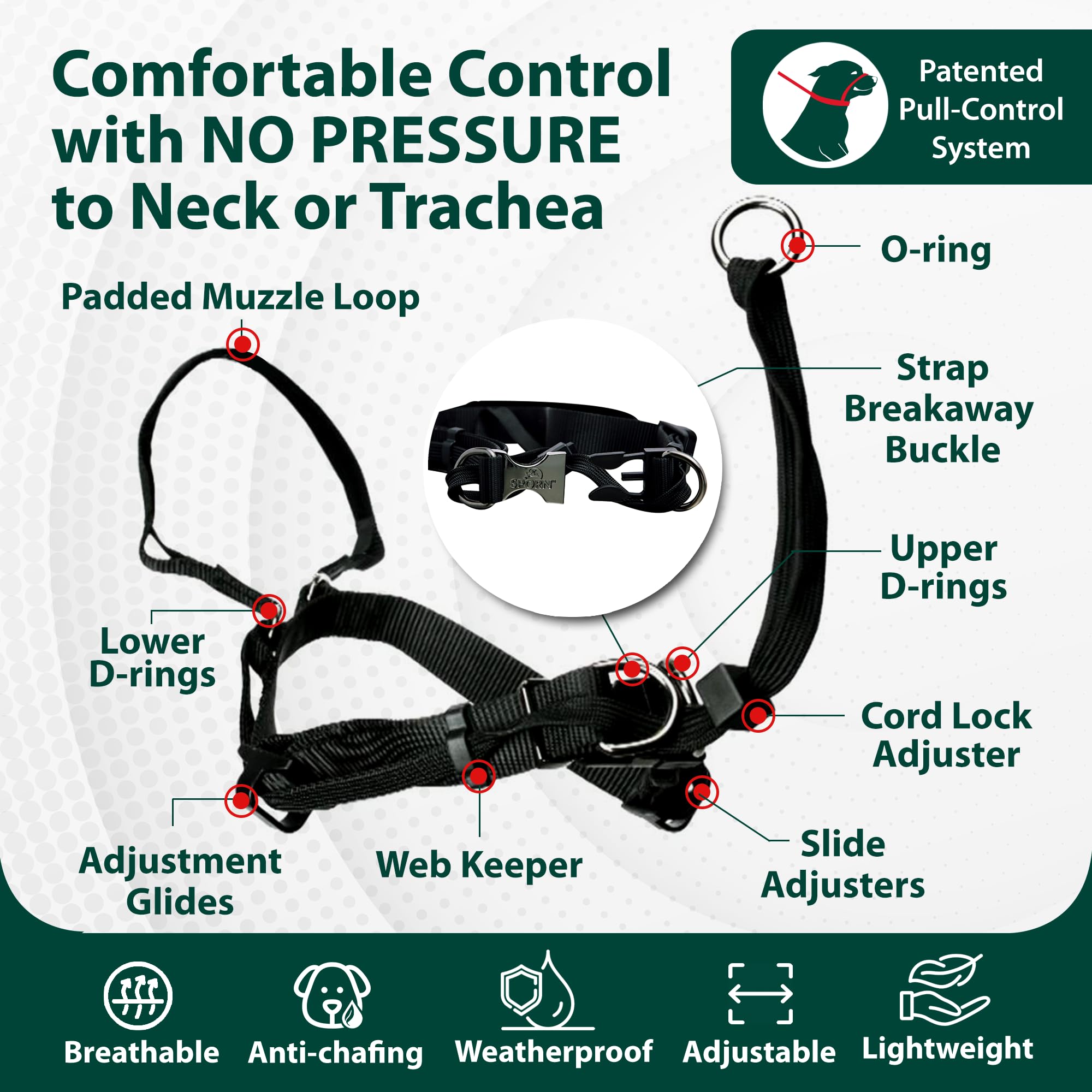 Sporn Head Halter For Large Dogs, Black Dog Head Collar For Dogs With Thick Dog Muzzle Harness No Pull Head Collar For Dogs, Ant