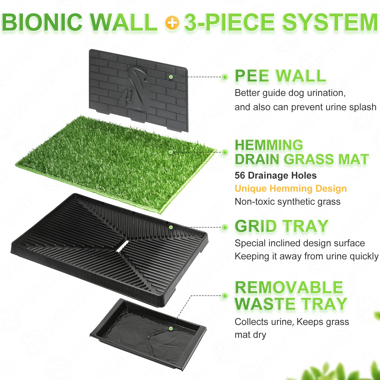 Hompet Dog Grass Pad with Tray Large, Puppy Turf Potty Reusable Training Pads with Pee Baffle, Artificial Grass Patch for Indoor
