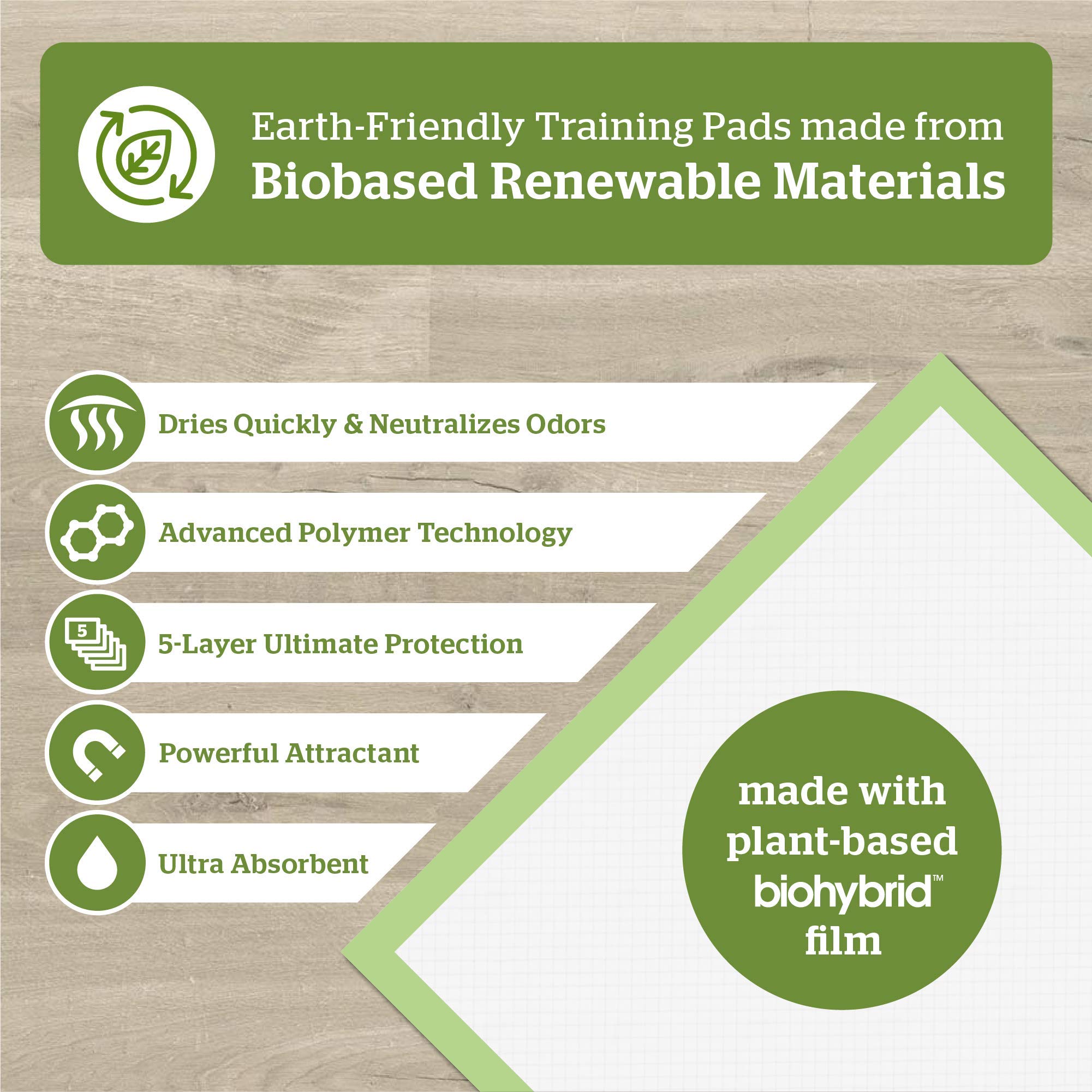 Pogi'S Dog Training Pads With Adhesive Sticky Tabs (50-Count) (24X24In) - Large Puppy Pads, Earth-Friendly Dog Pads, Plant-Based Puppy Pee Pads For Dogs - Puppy Supplies For Small To Large Sized Dogs