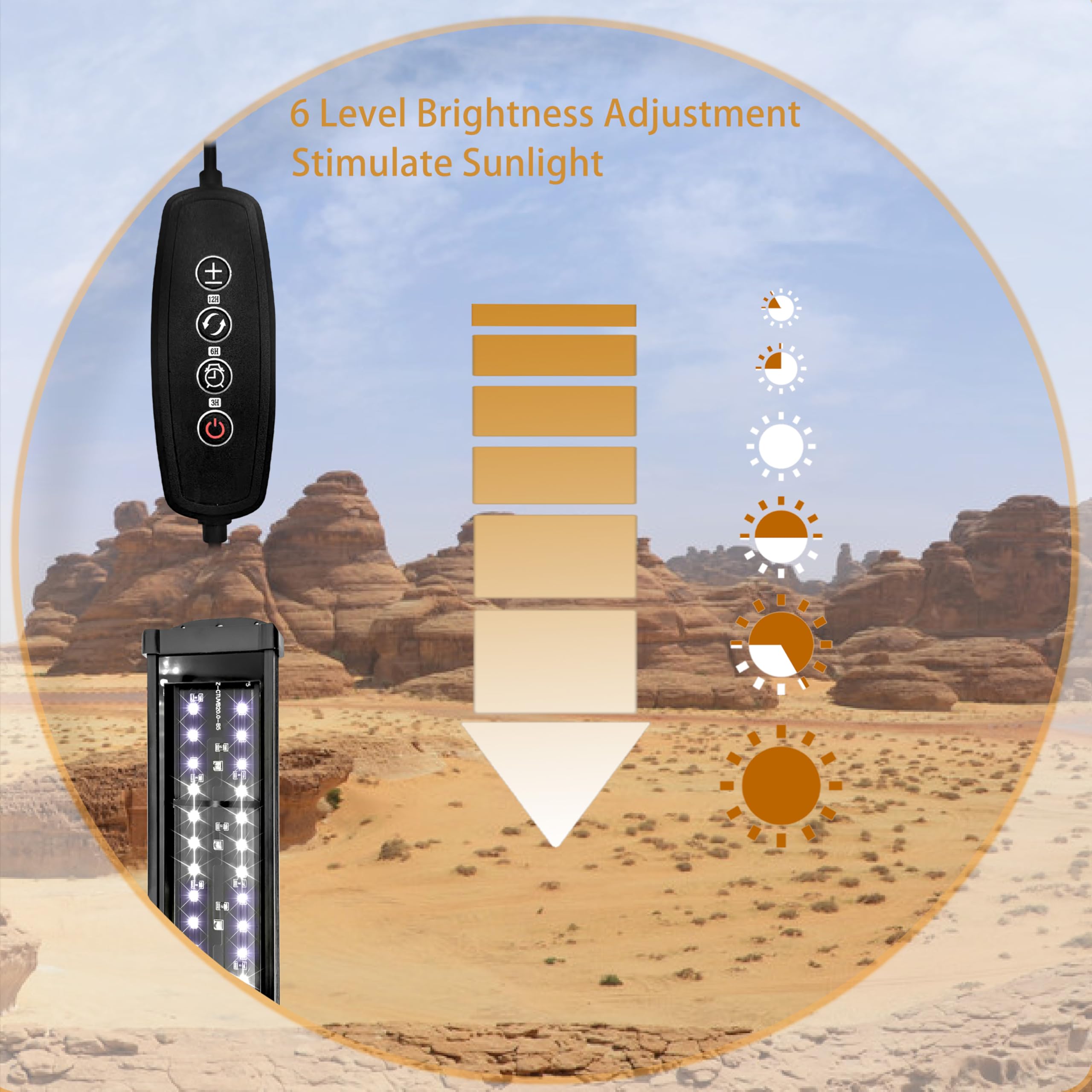 12-In Premium Intensity Uvb 20.0 Led Uva Uvb Light Bar For Reptile With Dimming Controller, 15W Led Uvb Reptile Light, Bright Ad