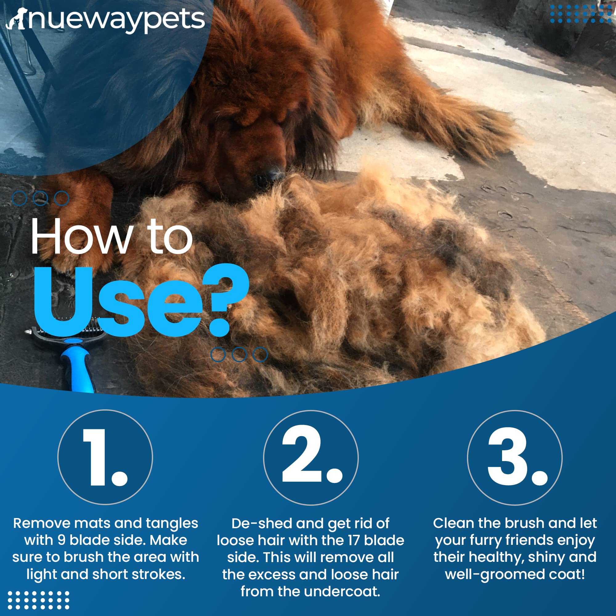 Reduce Shedding with The Original FureverBrush by NuewayPets - Pro Undercoat Grooming Tool For Dogs | Deshedding and Dematting T