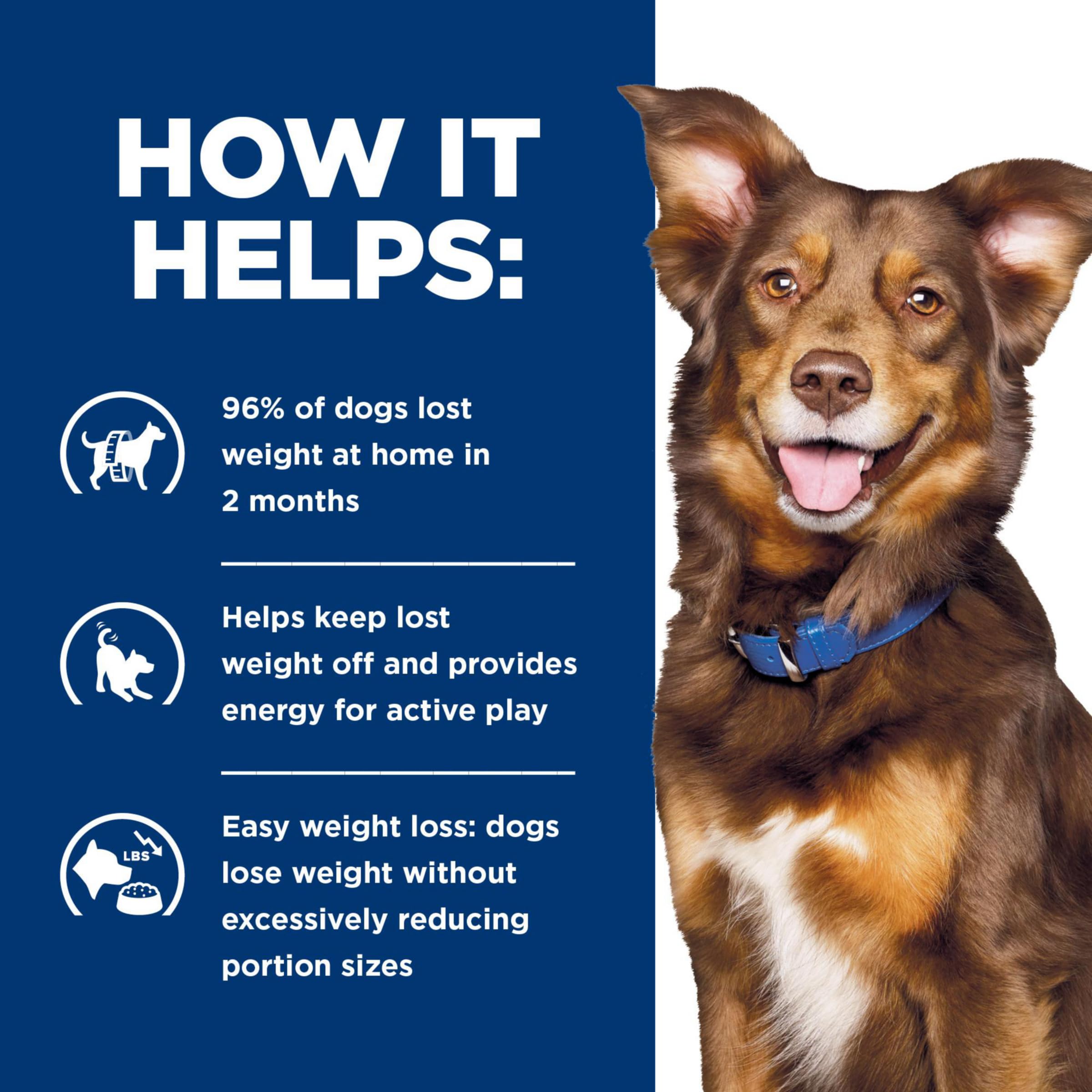 Hills Prescription Diet Metabolic Weight Management Chicken Flavor Wet Dog Food, Veterinary Diet, 13 Oz (Pack of 12)