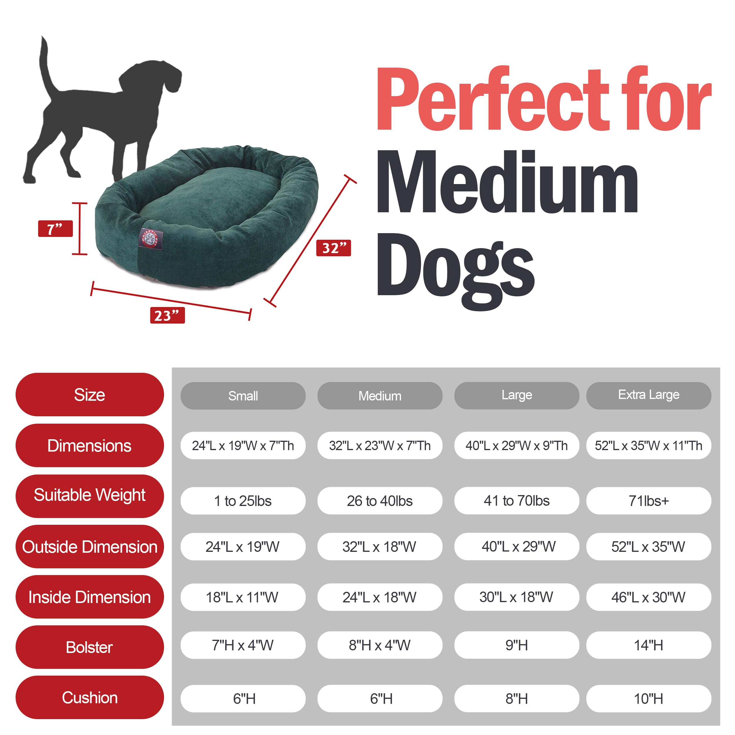 Majestic Pet 32 Inch Micro Velvet Calming Dog Bed Washable – Cozy Soft Round Dog Bed With Spine For Head Support - Fluffy Donut Dog Bed 32X23X7 (Inch) – Round Pet Bed Medium – Marine
