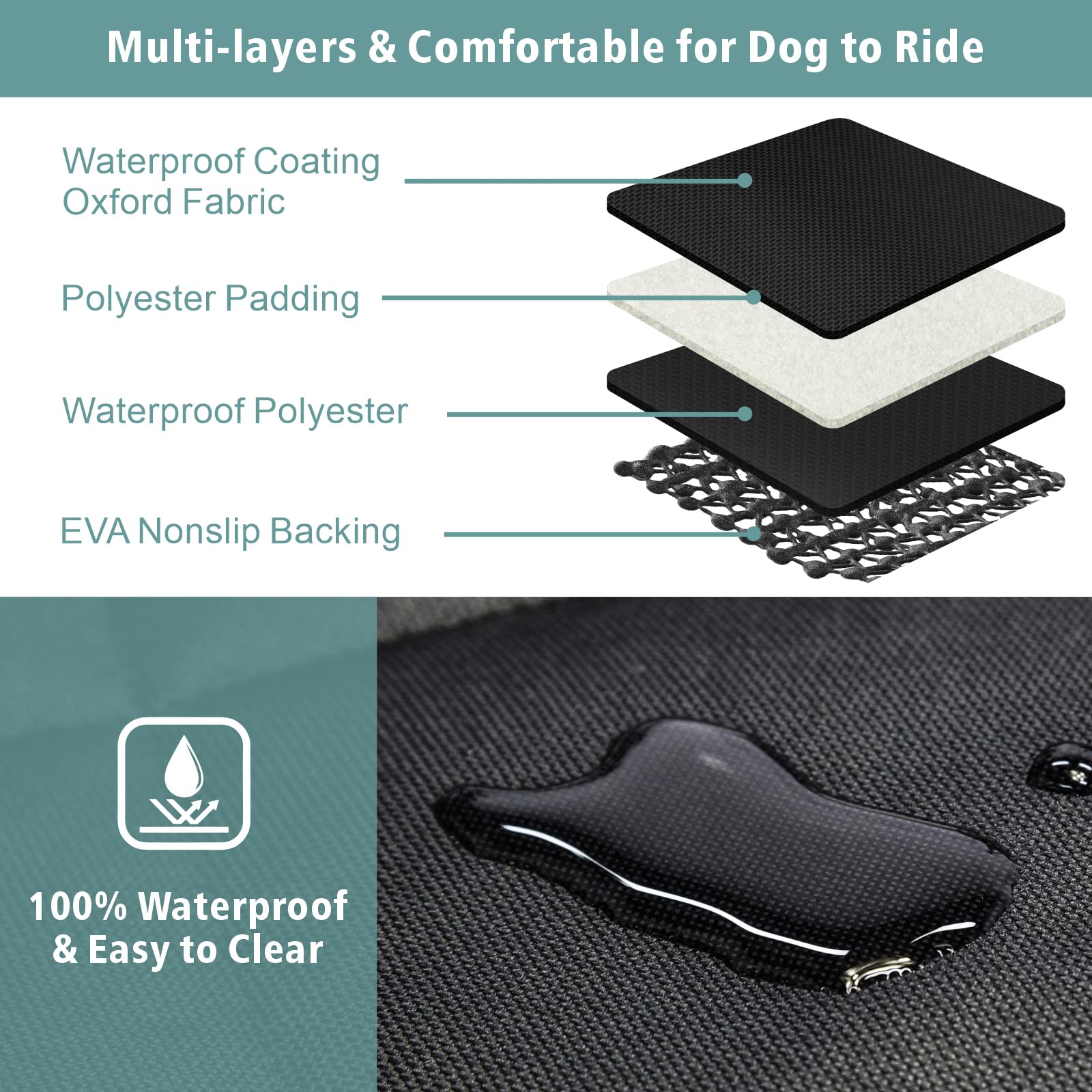 F-Color Dog Car Seat Cover - Waterproof Nonslip Dog Hammock for Car Comfort Enhancing Pet Seat Cover with Side Flap for Cars, Tr