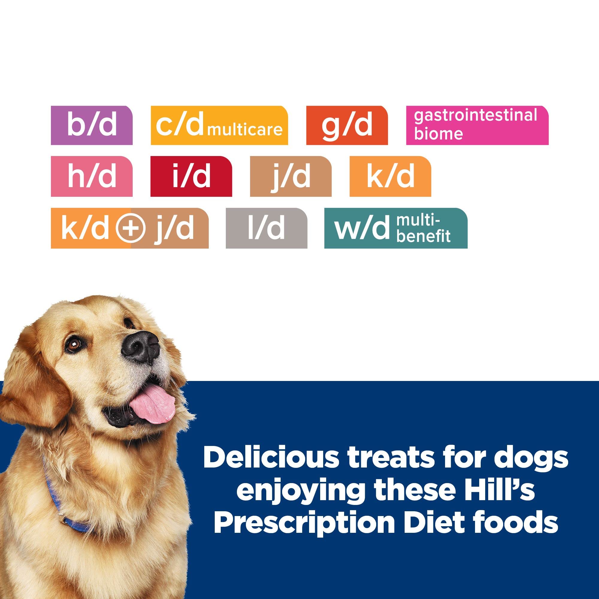 Hills Prescription Diet Soft Baked Dog Treats, Veterinary Diet, 12 oz. Bag