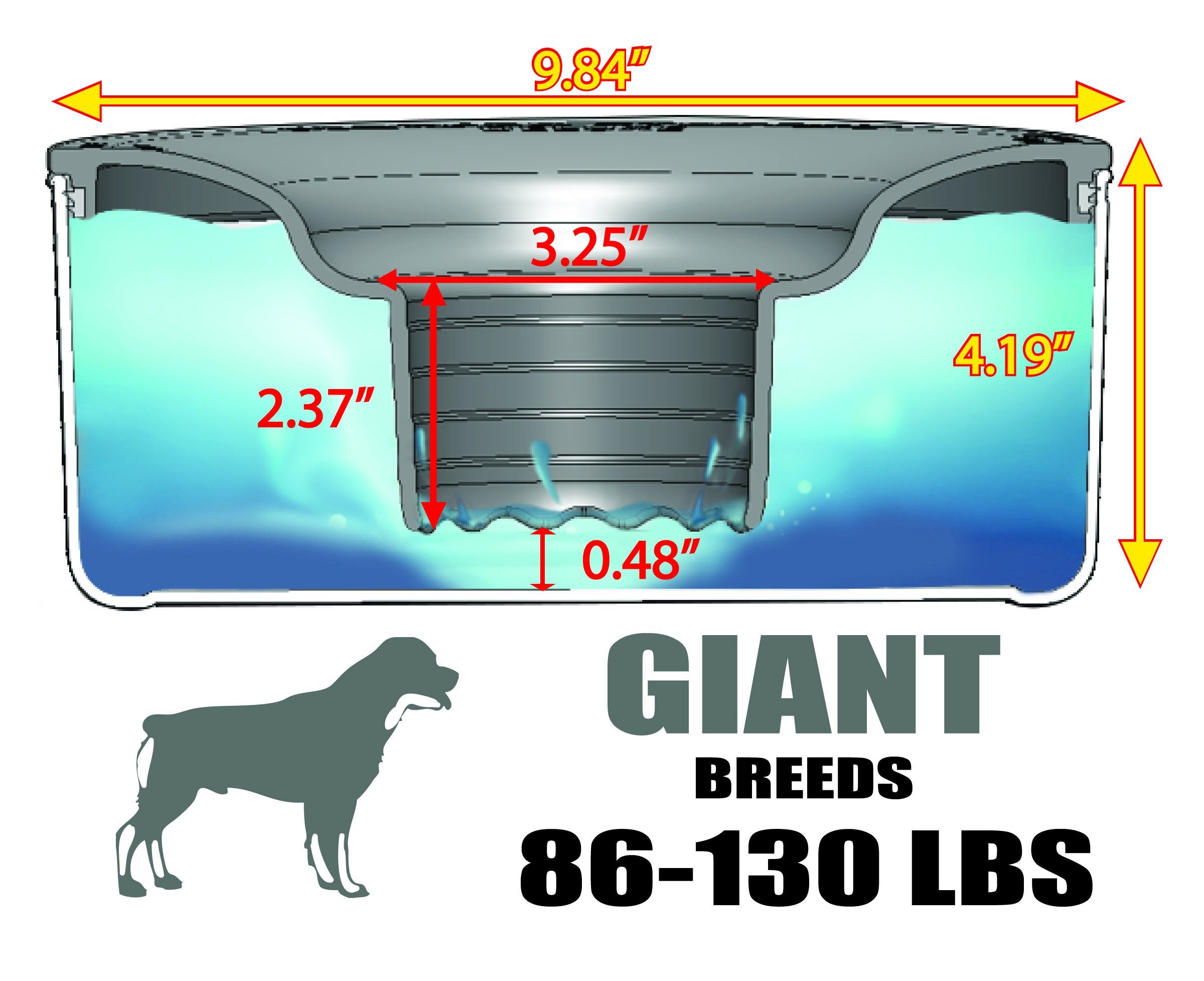 Slopper Stopper Dripless Water Bowl - Stainless Steel, 1 Gallon, 9.84·Diameter for Giant Dogs (86-130 lbs) - Model I1GT