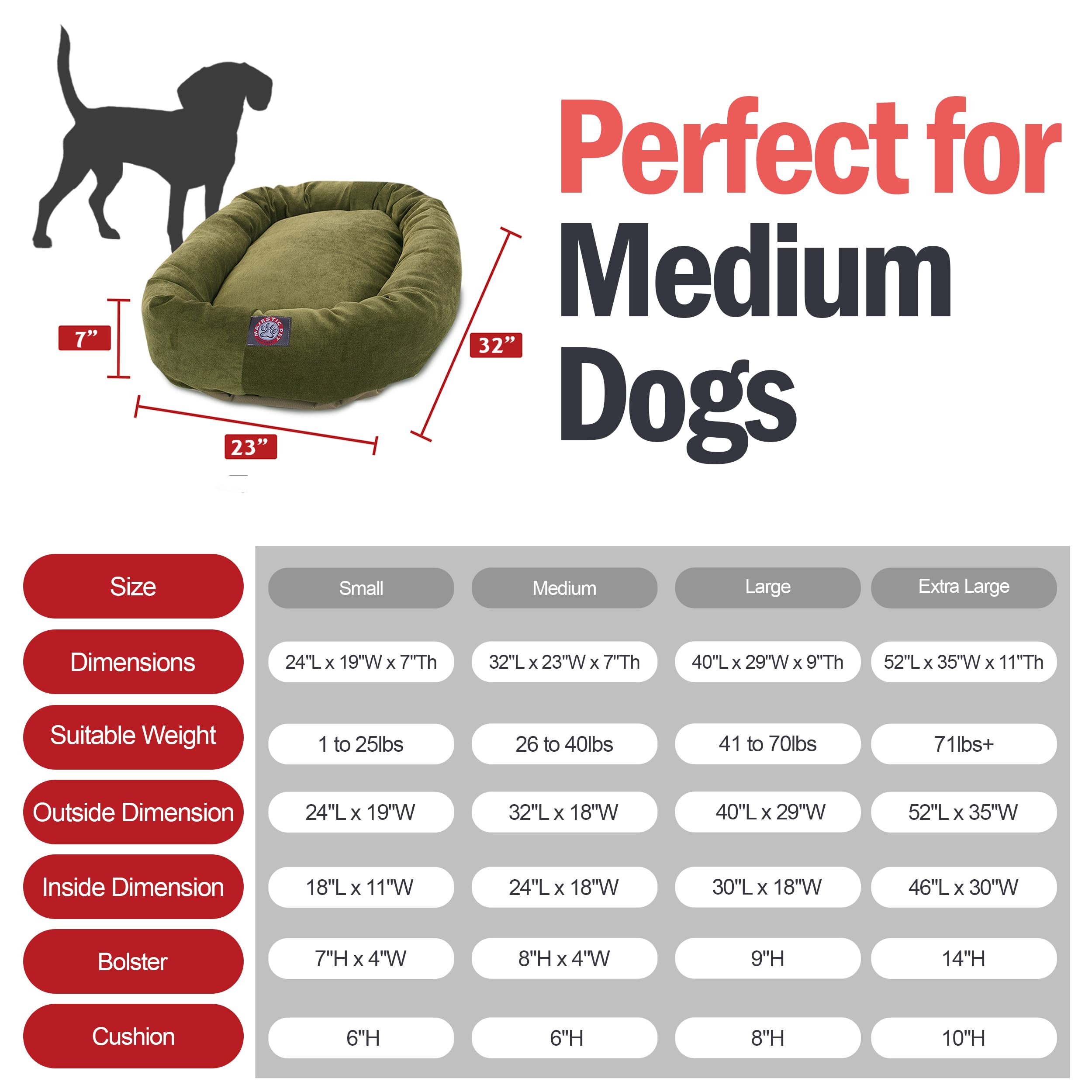 Majestic Pet 32 Inch Micro Velvet Calming Dog Bed Washable – Cozy Soft Round Dog Bed With Spine For Head Support - Fluffy Donut Dog Bed 32X23X7 (Inch) – Round Pet Bed Medium – Fern
