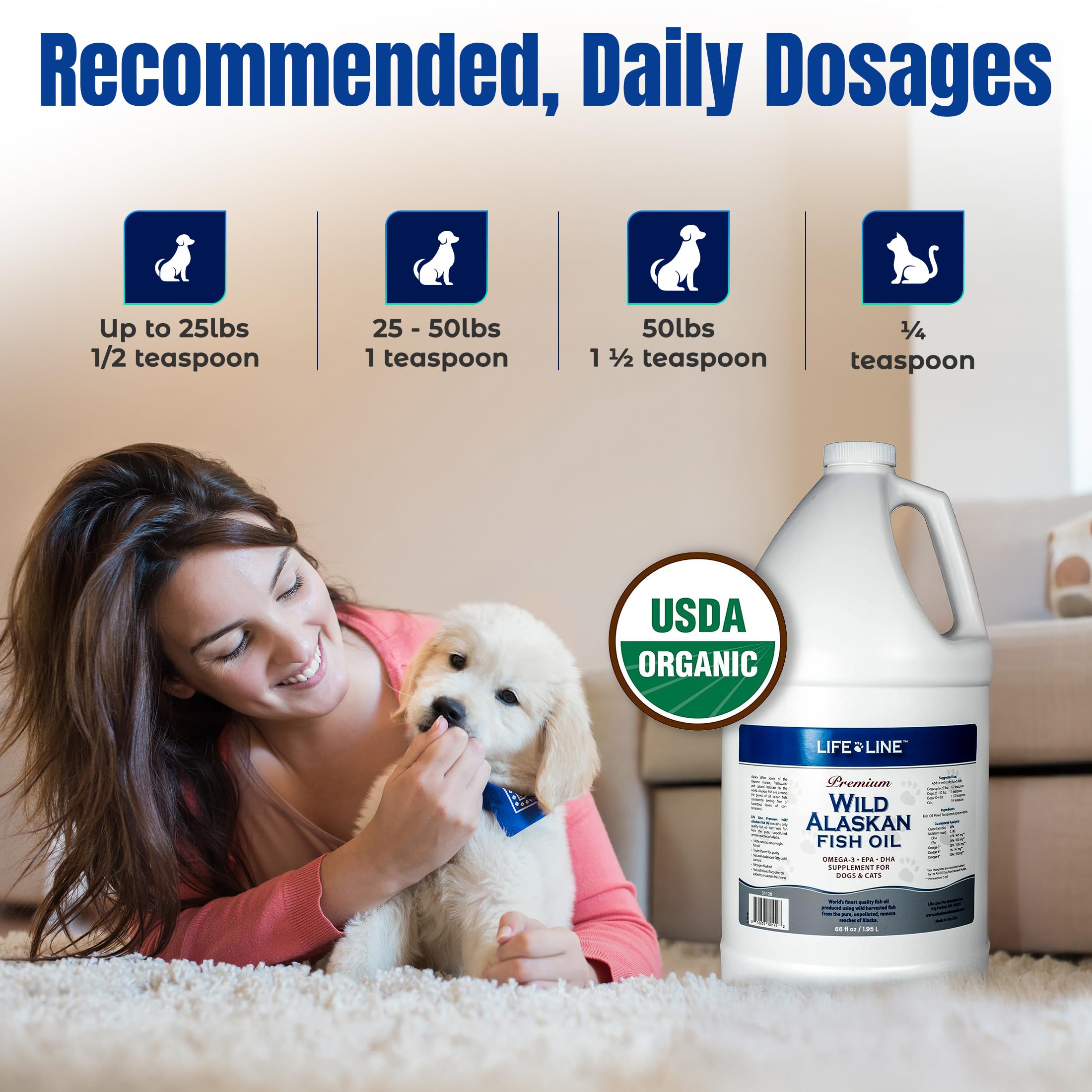 Life Line Pet Nutrition Wild Alaskan Fish Oil for Dogs & Cats, 66oz - Omega 3 Supplement for Skin, Coat, Brain & Heart Health