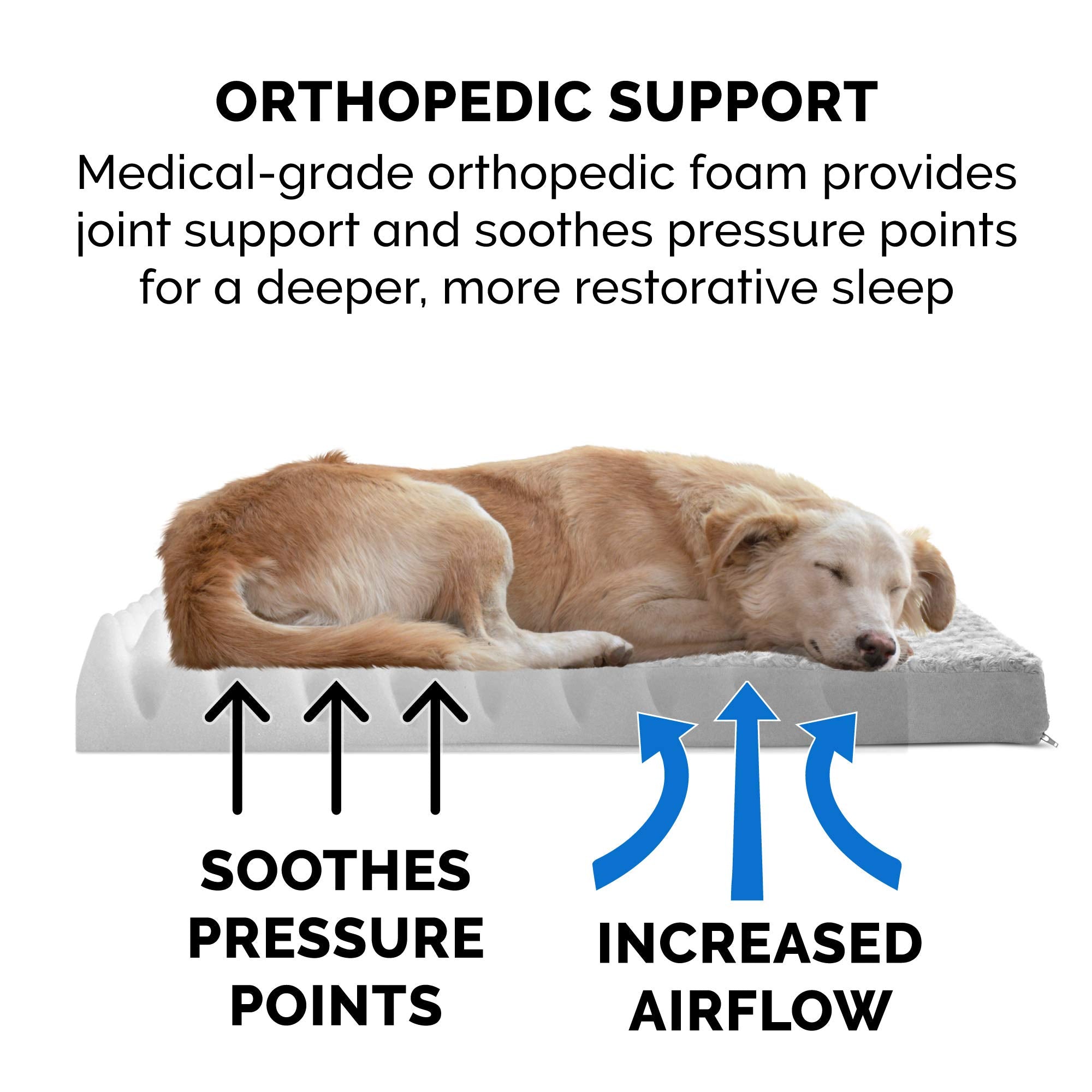 Furhaven Orthopedic Dog Bed For Medium/Small Dogs W/ Removable Washable Cover, For Dogs Up To 35 Lbs - Ultra Plush Faux Fur & Suede Mattress - Gray, Medium