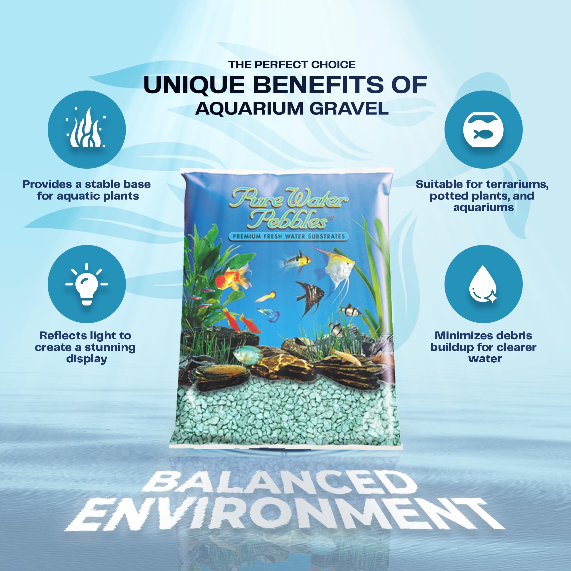 Pure Water Pebbles Turquoise Aquarium Gravel, 5 Lbs - Ph Balance, Water Clarity, Aesthetic, Ideal Fish Tank Gravel, Aquarium Decoration, Eco-Friendly