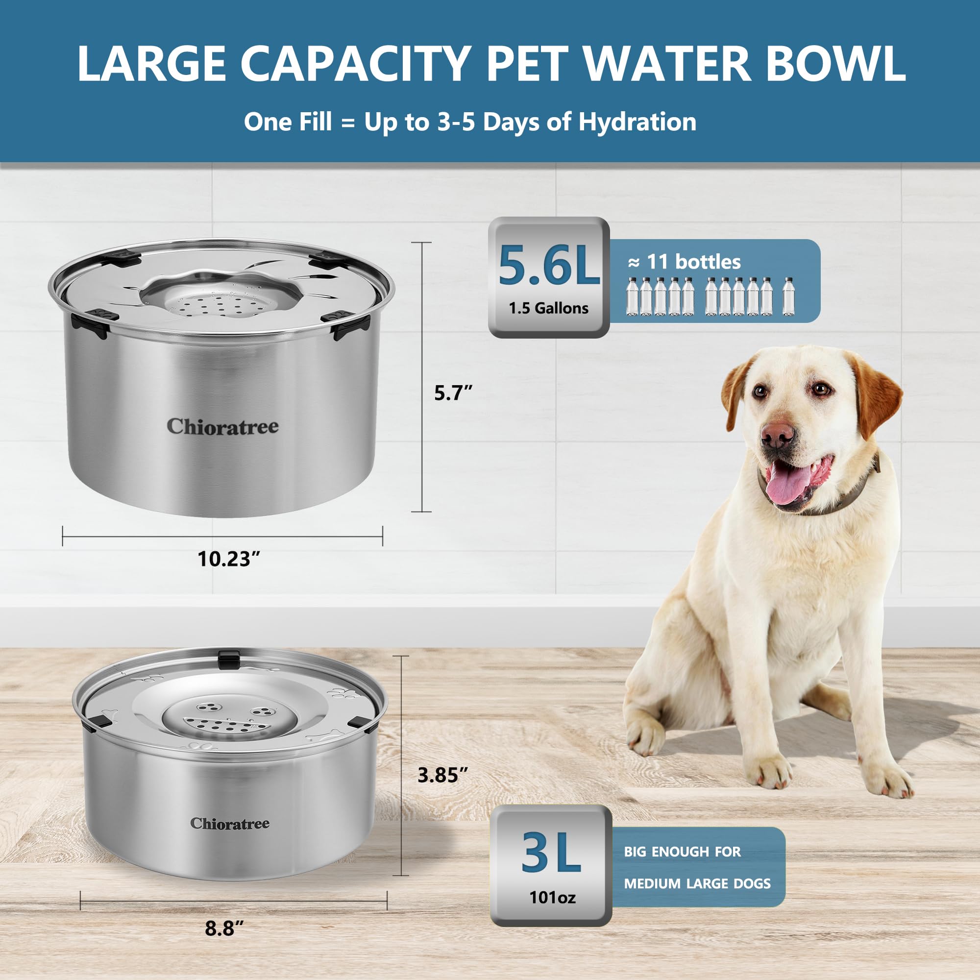 Chioratree Dog Water Bowl No Spill,3L/101oz Large Spill Proof Water Bowl for Dogs, Stainless Steel Slobber Stopper Slow Drinking