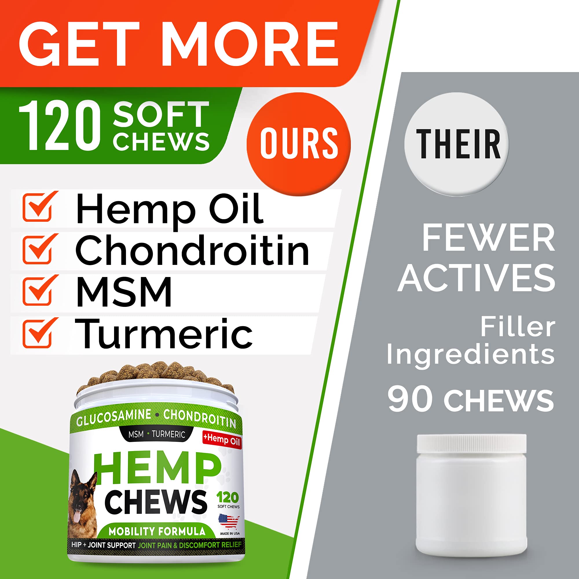 STRELLALAB Hemp Treats + Glucosamine for Dogs - Hip & Joint Supplement - w/Hemp Oil + Protein - Chondroitin, MSM, Turmeric to Im