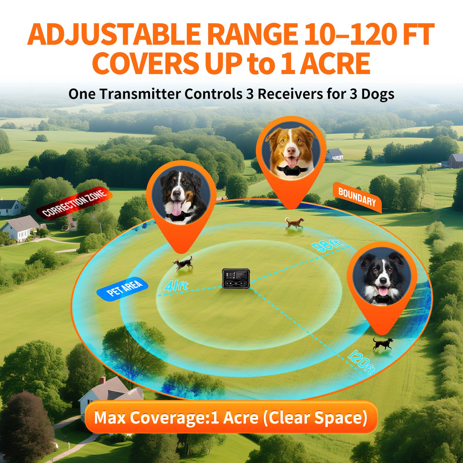 Pethey Wireless Dog Fence System, Indoor & Outdoor, 1 Acre High-Precision Radar Wireless Dog Fence System, Real-Time Monitoring,