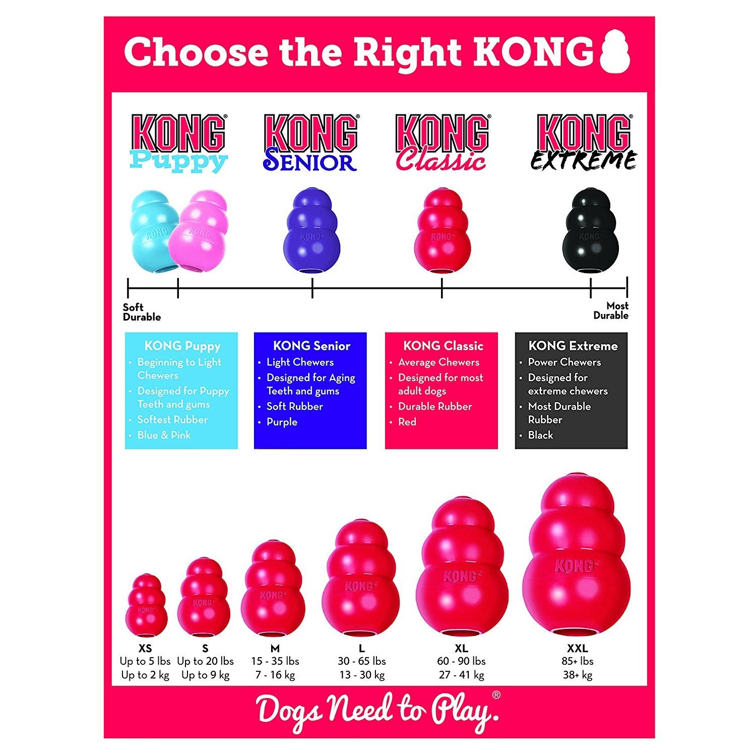 2-Pack Large Kong Classic