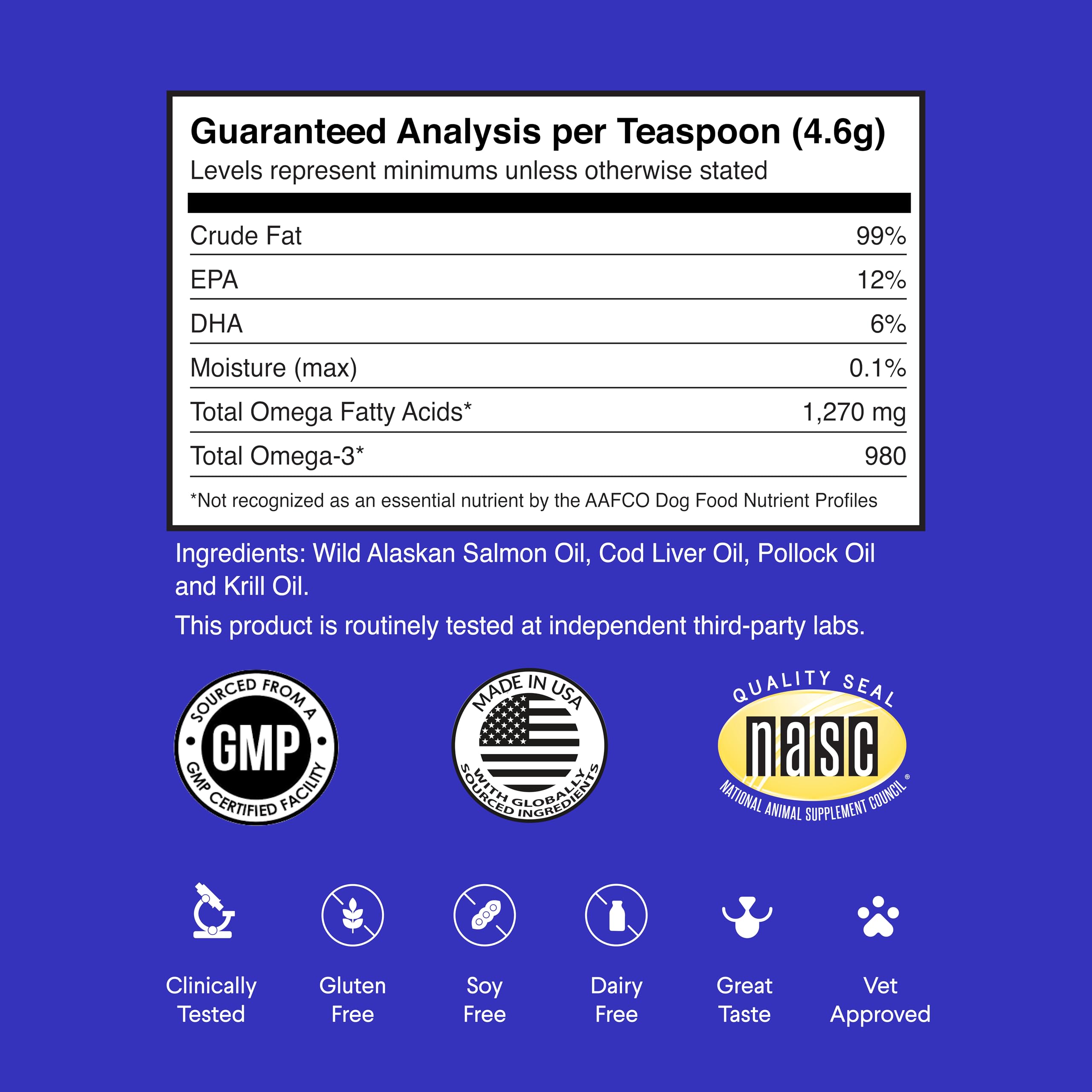 Wonder Paws Fish Oil for Dogs - Omega 3 for Dogs from Alaskan Salmon, Cod & Krill Oil - EPA DHA Fatty Acids - Less Shedding & It