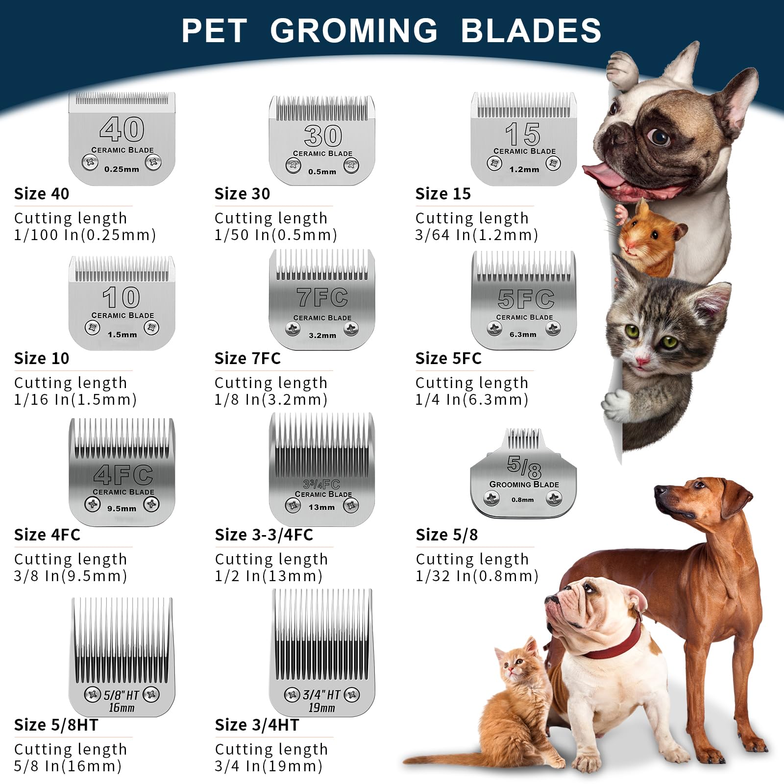 YAZIYIR 3/4'' HT Pet Dog Grooming Detachable Blades,Compatible with Andis,Oster A5,Wahl KM10 Clippers,Cut Length 3/4'' (19mm)