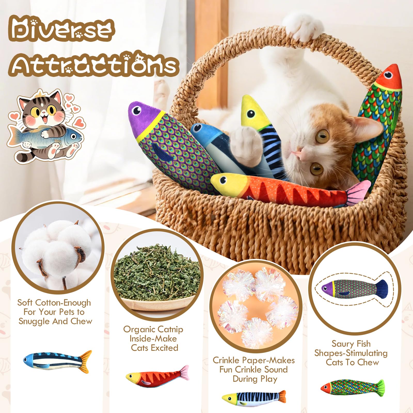 Jeefome Cat Toys Saury Fish: 5 Pack Catnip Toys With Crinkle Sound And Soft Cotton - Interactive Cat Toys For Indoor- Kitten Exe