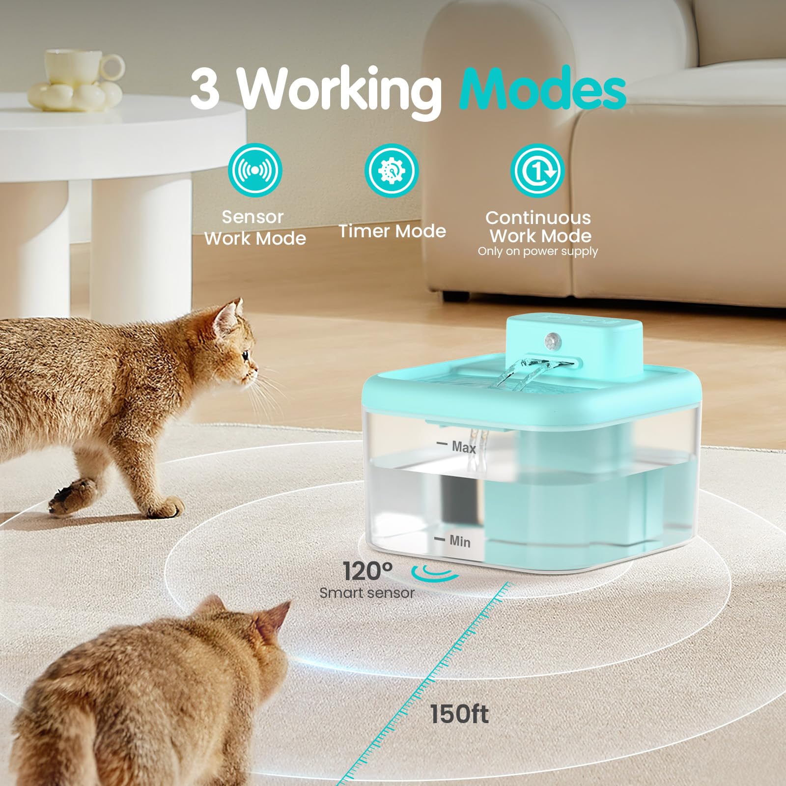 Cat Water Fountain Cordless, Battery Operated Cat Fountain Indoor, Wireless Automatic Water Dispenser For Cats Drinking With Mot