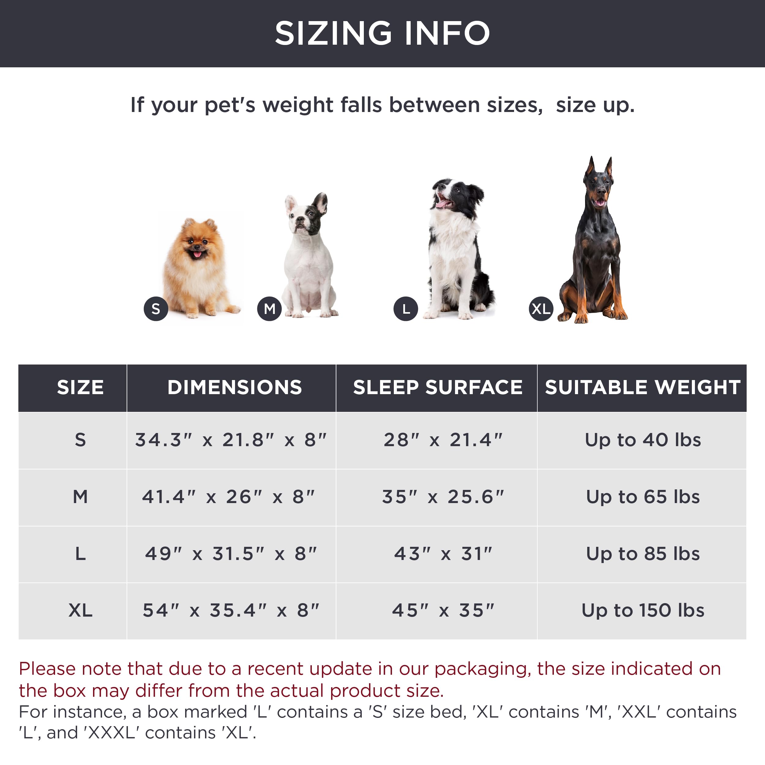 Bedsure Elevated Raised Cooling Cots Bed For Large Dogs, Portable Indoor & Outdoor Pet Hammock With Skid-Resistant Feet, Frame With Breathable Mesh, Grey, 49 Inches