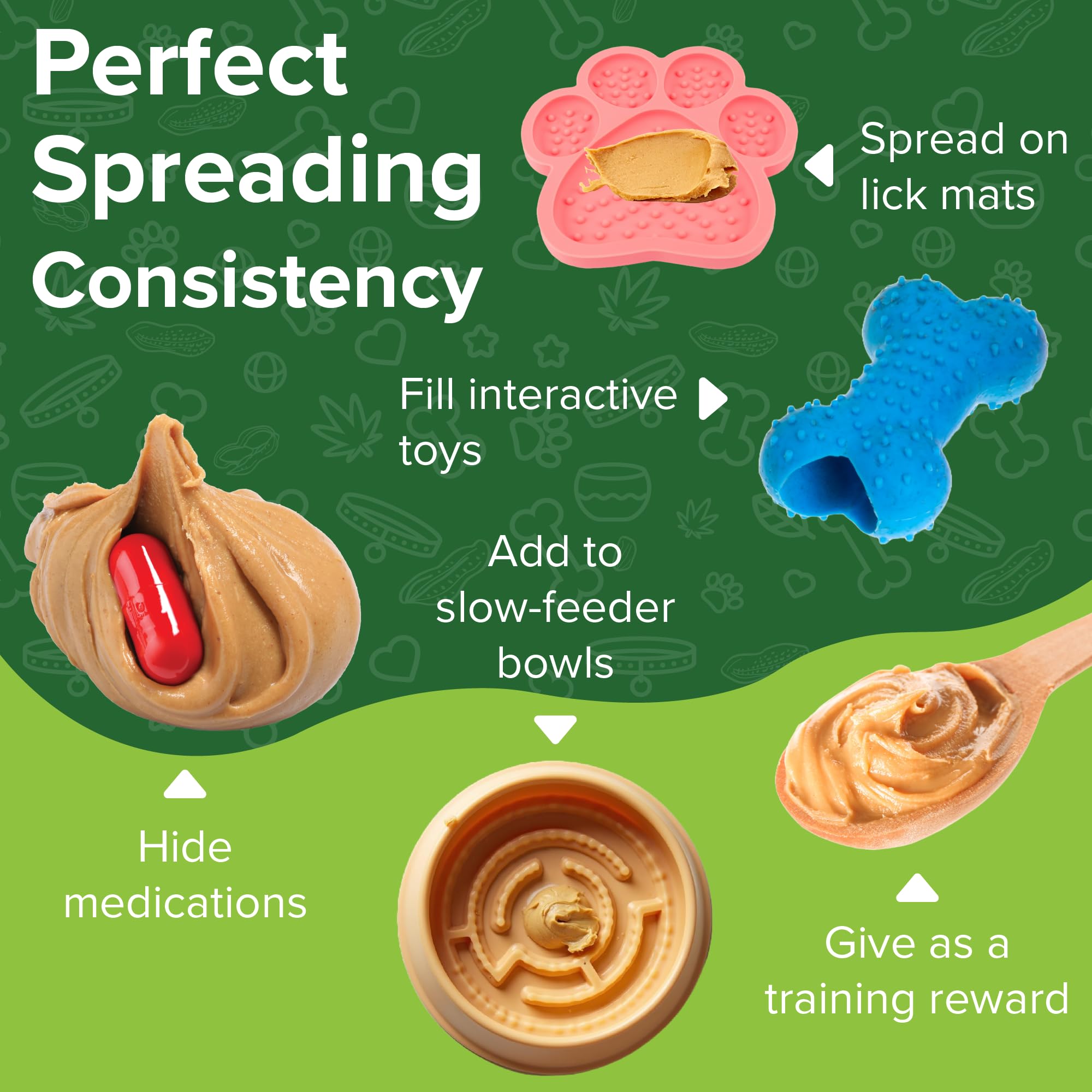 Green Coast Pet Natural Peanut Butter for Dogs Safe - 100% Healthy Dog Treats - No Sugar, Xylitol Free, Digestive Support - Pupp