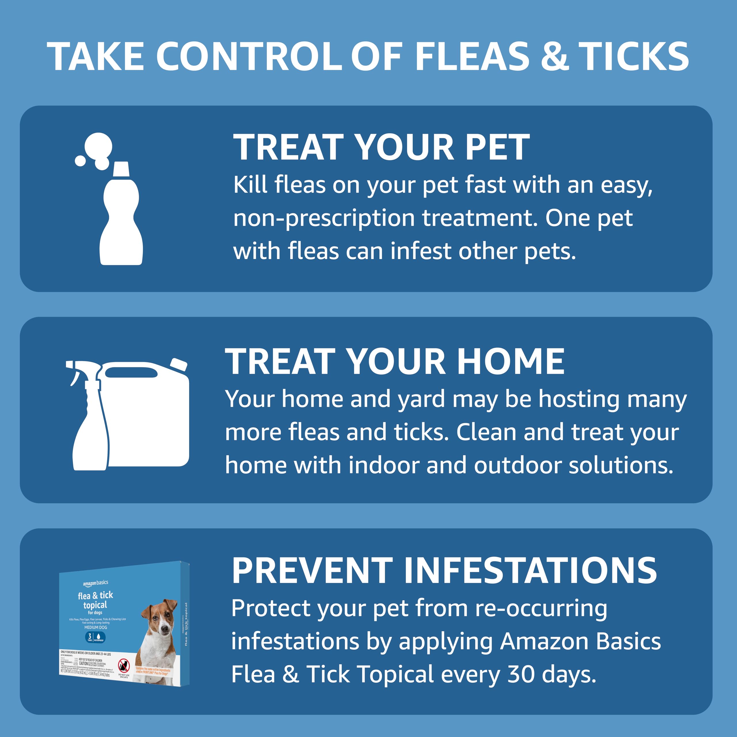 Amazon Basics Flea and Tick Topical Treatment for Medium Dogs (23-44 pounds), 6 Count (Previously Solimo)