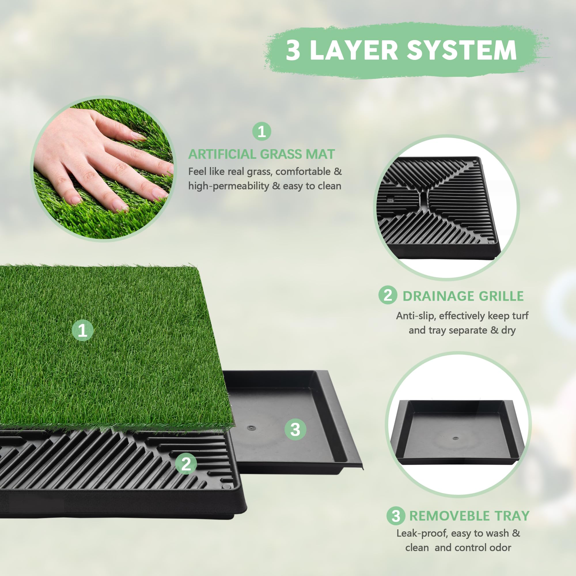 Dog Grass Pad With Tray, 25'' x 20'' Potty for Puppy Training, Reusable Artificial Pee Pad, Indoor/Outdoor Pet Toilet Loo, 3-Lay
