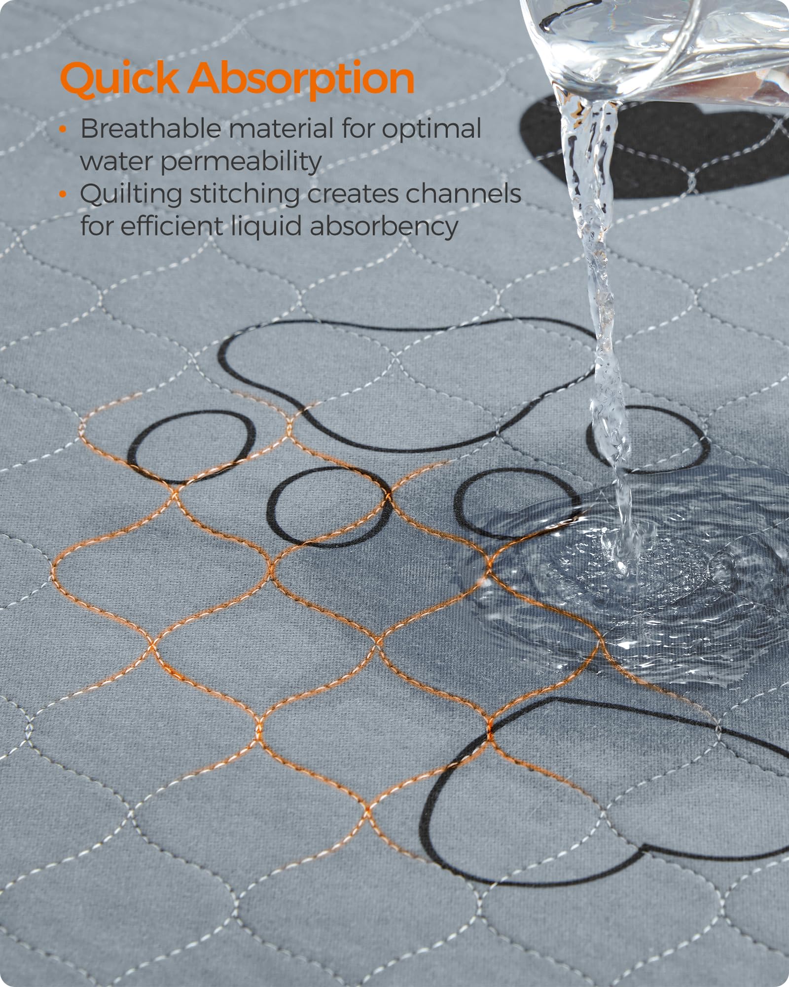 Feandrea Washable Dog Pee Pad, 2 Pack, Reusable, 24 X 18 Inches, S, Waterproof Pet Training, Leakproof, Non-Slip, Super Absorben