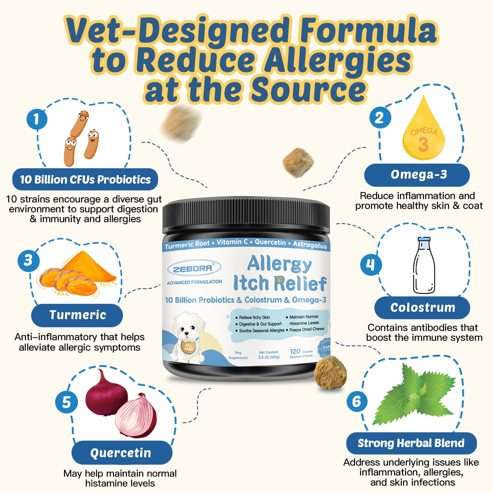 Dog Allergy Relief Chews, with Probiotics, Omega 3, Colostrum - Dog Itching Skin & Ears Relief, Herbal Skin & Coat Supplement, G