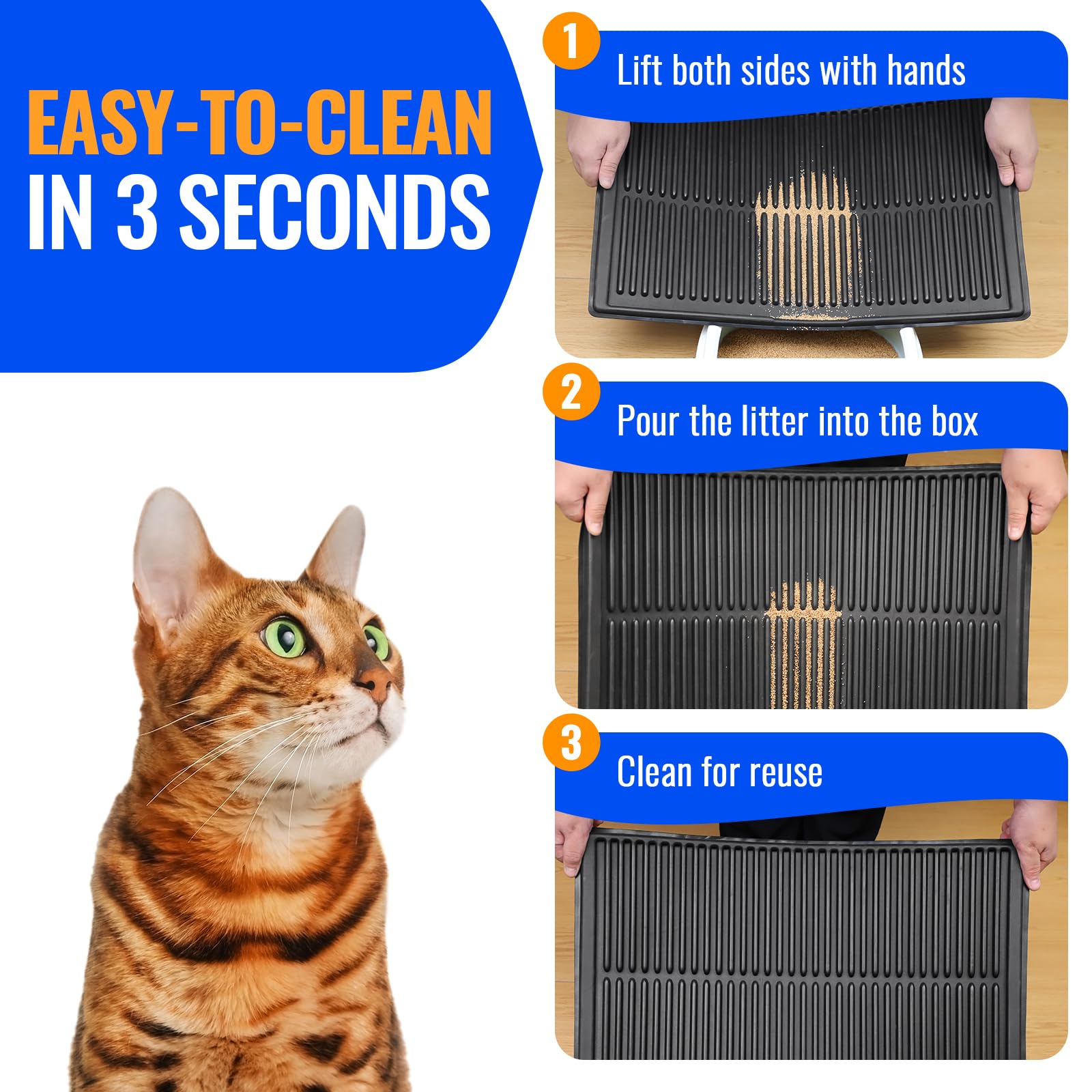 Petnova Cat Litter Mat For Kitty Litter Box: Super Easy To Clean Kitty Litter Mats - Litter Pad - Pet Mats For Floor - Kitty Litter Rug - Washable Litter Mat - Cat Supplies For Indoor Cats
