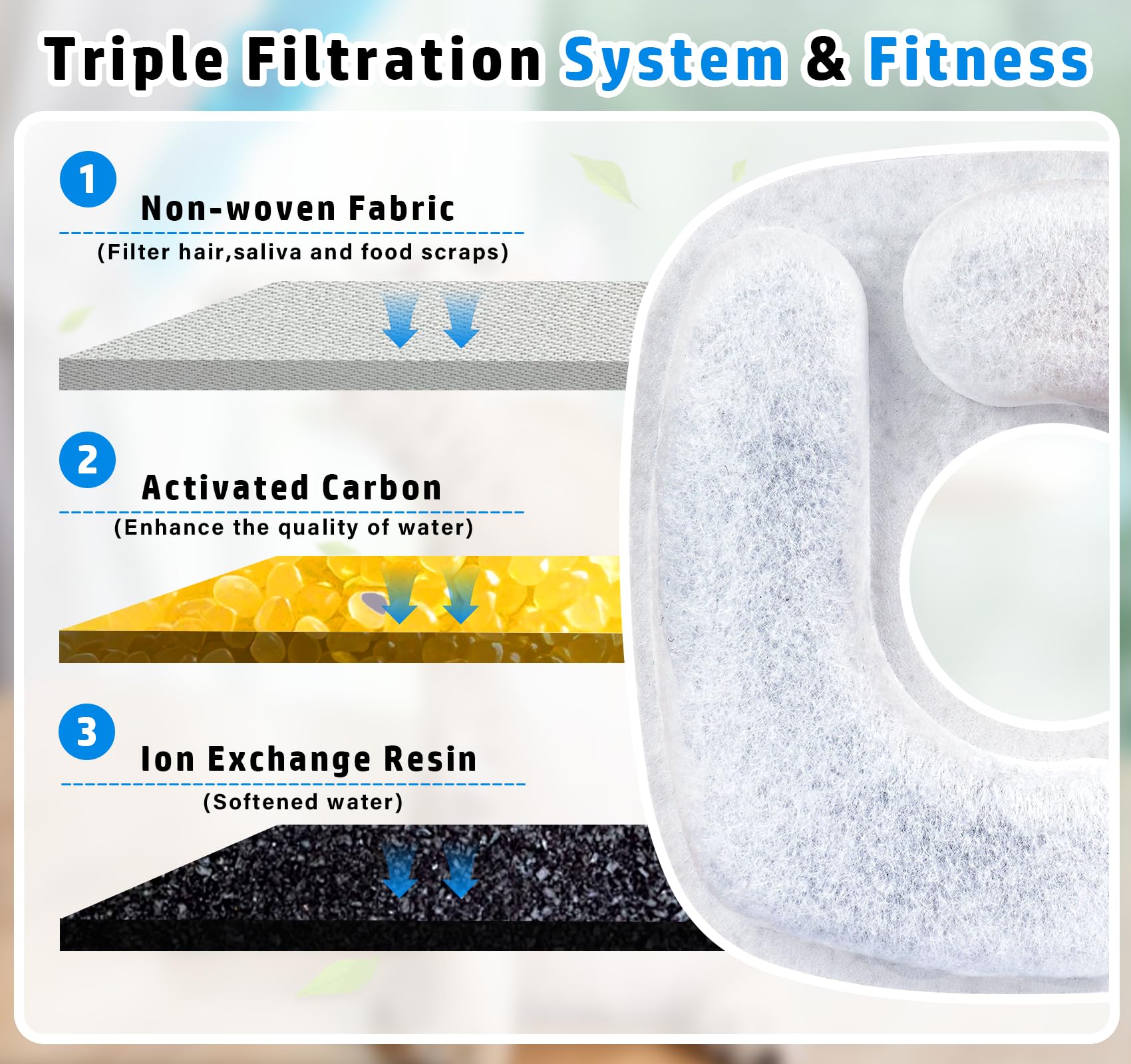 Lemonfiltermonfilter Cat Water Fountain Filters, 8 Pack Replacement Filters & 8 Pre-Filter Sponges Compatible With 67Oz, 95Oz (2