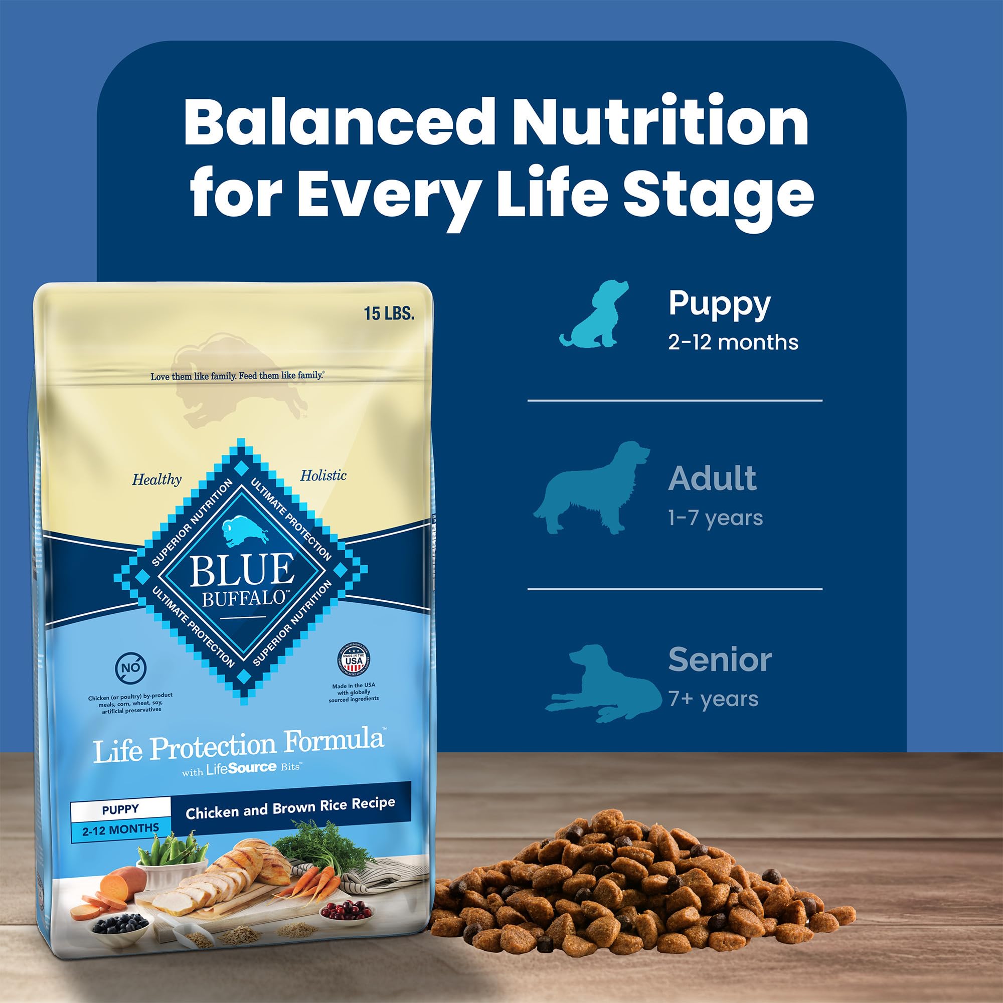 Blue Buffalo Dog Food for Puppies, Life Protection Formula, Natural Chicken & Brown Rice Flavor, Puppy Dry Dog Food, 15 lb Bag