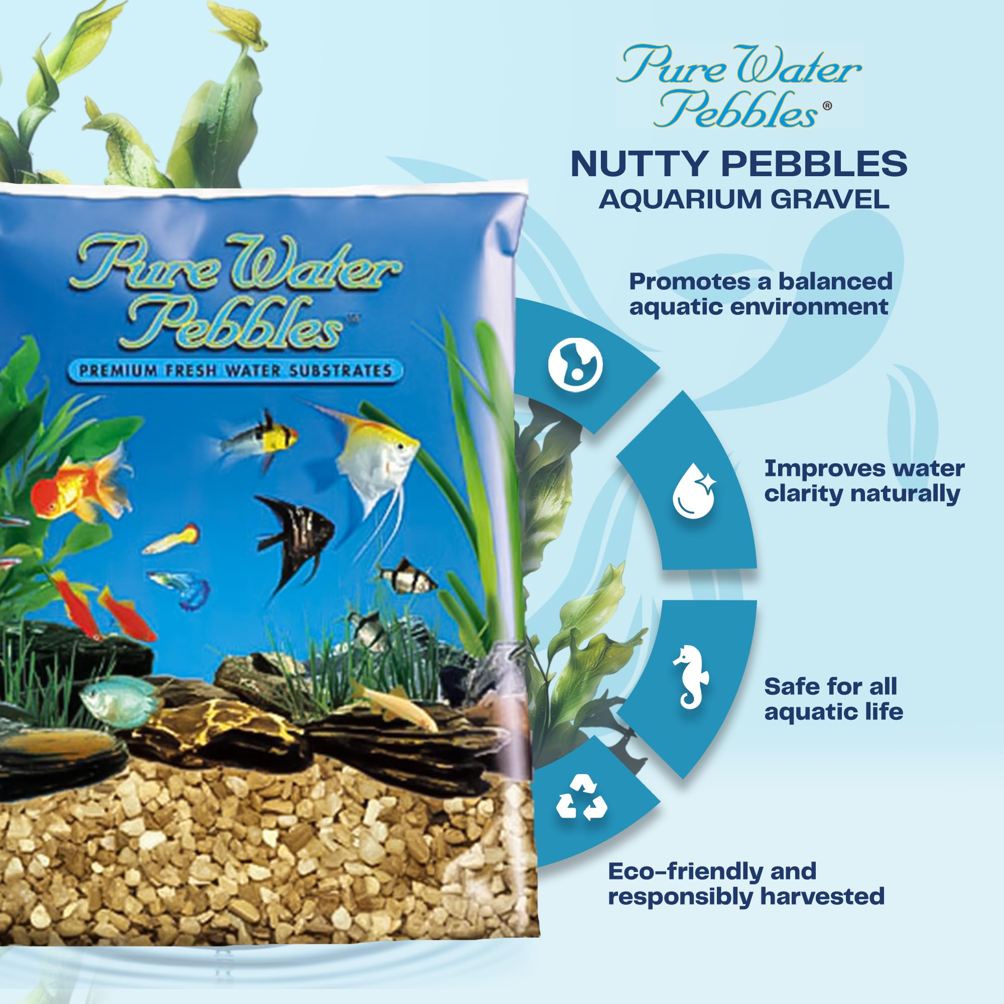 Worldwide Imports Aww30031 Natural Gravel, 25-Pound, Nutty Pebbles