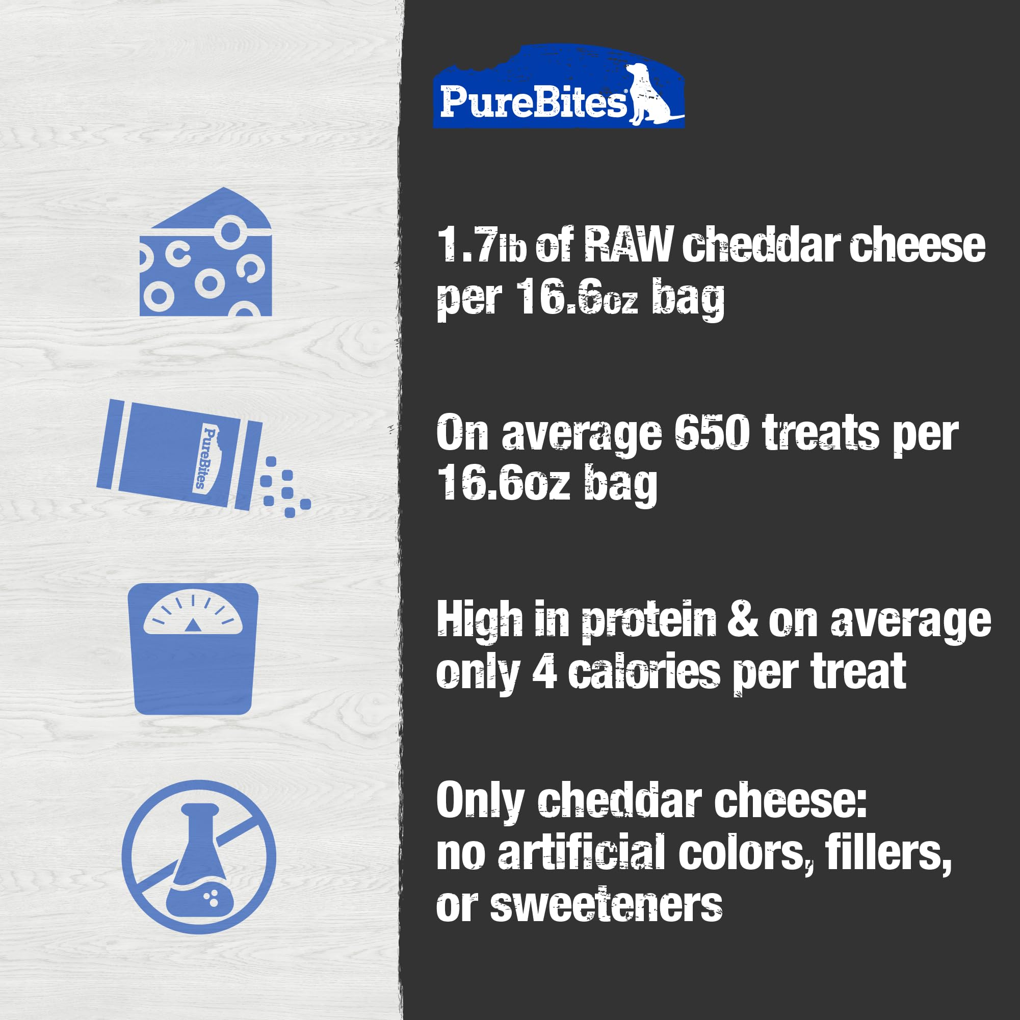 PureBites Freeze Dried Cheddar Cheese Dog Treats 470g  1 Ingredient  Made in USA (Packaging May Vary)