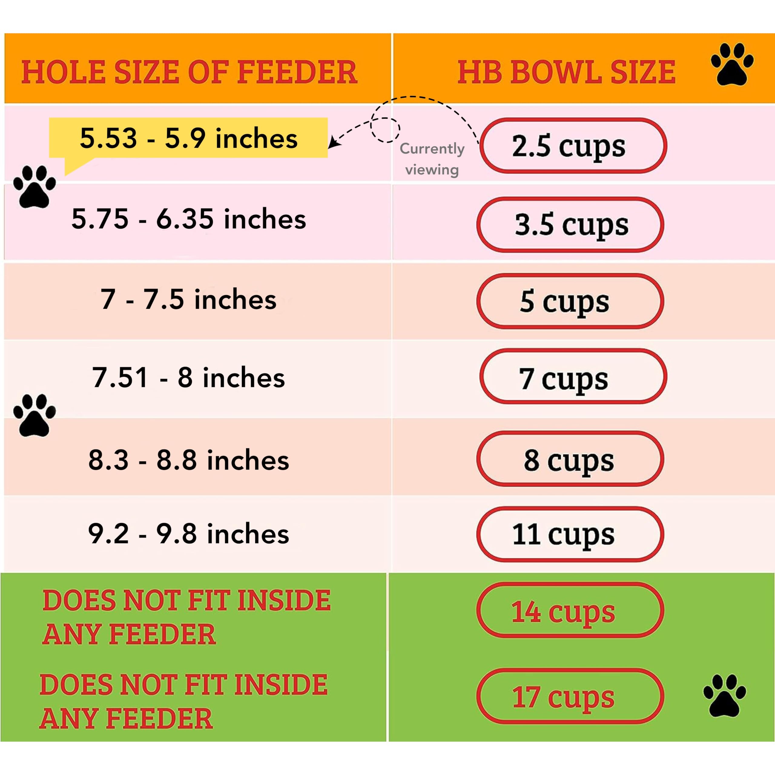 Hb 2.5 Cups Stainless Steel Dog And Cat Bowls (2 Pack) Extra Replacement Bowl 6.2'' Diameter, 2.2'' Height For Raised Feeder Wit