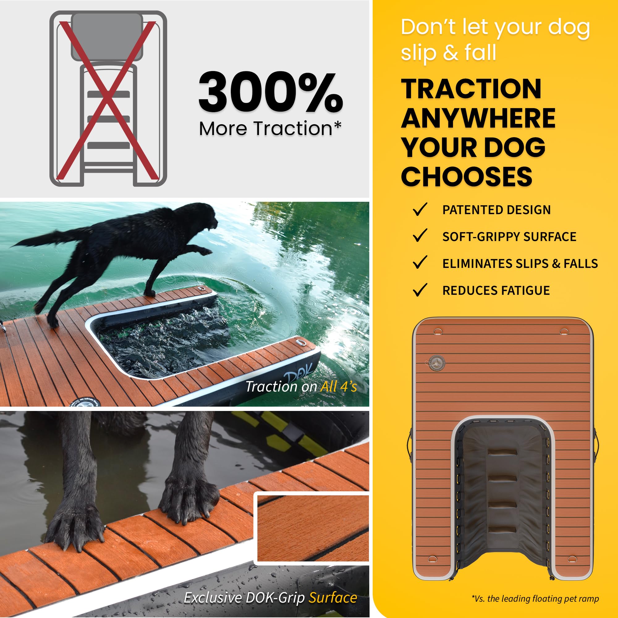 Dok Dog-Dok Inflatable Dock Platform: Safe & Easy Water Access For Dogs Up To 230 Lbs; Floating Non-Slip Eva Foam With Dog Boat