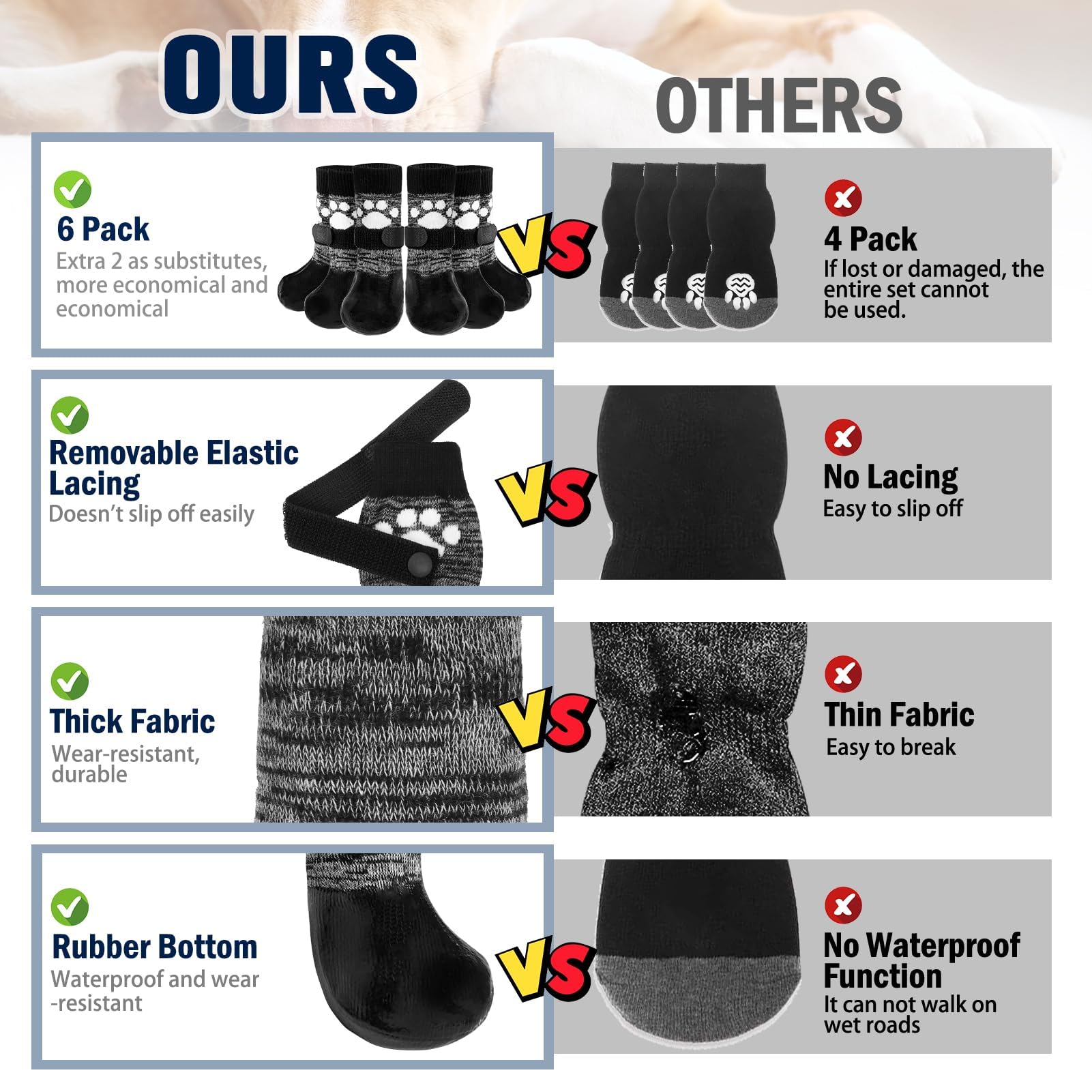 SCENEREAL Anti Slip Dog Boots & Shoes for Hot/Cold Pavement to Prevent Licking, Waterproof Dog Socks Paw Protectors for Small Me