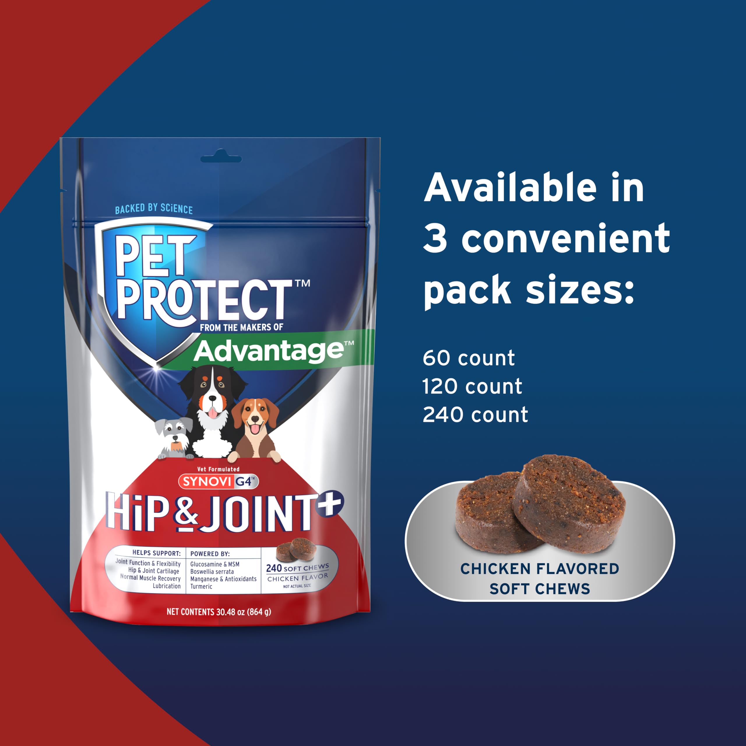Pet Protect Dog Hip & Joint+ Supplement for Active & Aging Dogs, Vet-Formulated Synovi G4, Dog Glucosamine, Chicken-Flavored Sof