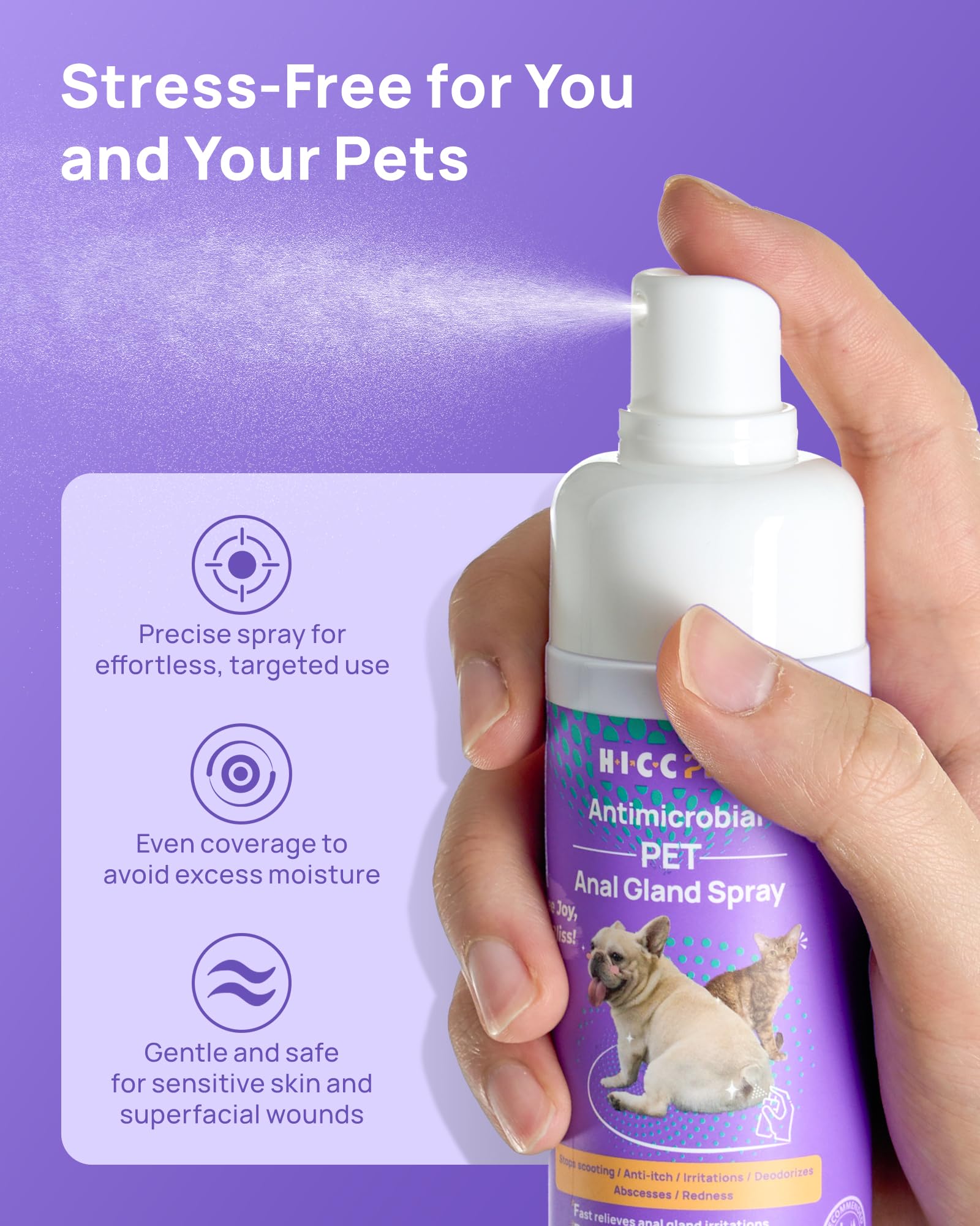 HICC PET Anal Gland Spray Support for Dogs & Cats - Fast Anti Itch Skin Relief for Soothing Inflamed Elimination Odor, Hot Spot