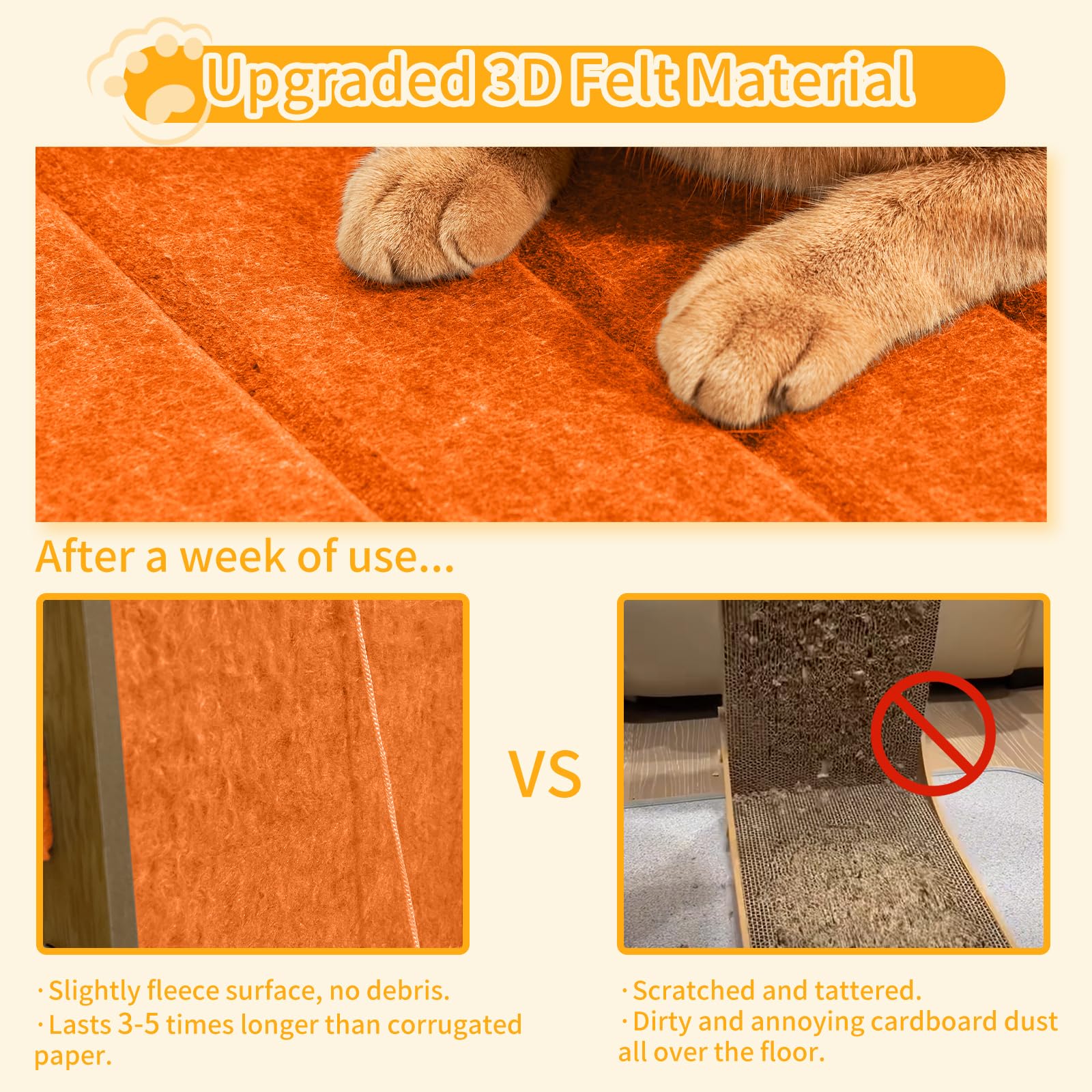 Nxwjoy Cat Scratch Pad For Cats Adults Felt Cat Scratcher Mat Cat Scratching Board Scratchers For Large Cat Scratch Furniture Pr