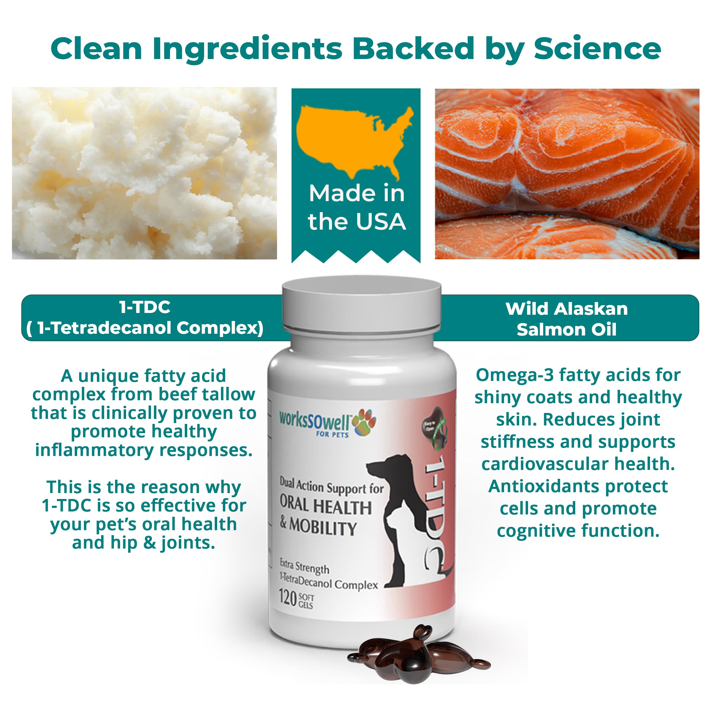 1-TDC WorksSoWell Dual Action Natural Support - 120 Twist Off Soft Gels | Delivers 4 Health Benefits for Dogs & Cats | Supports