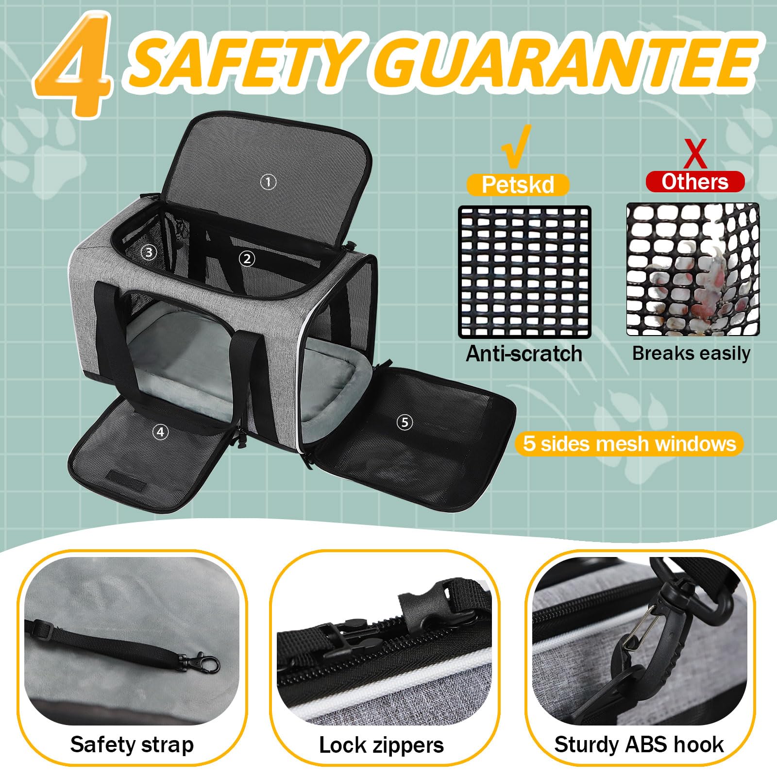 Petskd Pet Carrier 17X13X9.5 Southwest Airline Approved,Pet Travel Carrier Bag For Small Cats And Dogs, Soft Dog Carrier For 1-15 Lbs Pets,Dog Cat Carrier With Safety Lock Zipper (Grey)