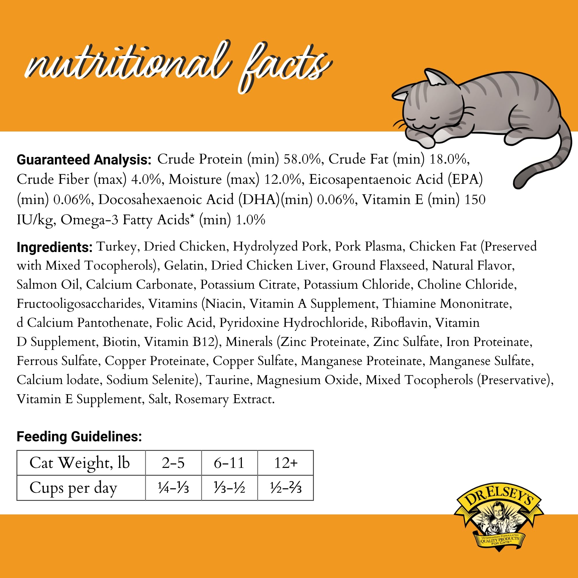 Dr. Elseys Clean Protein Turkey Dry Cat Food - Cat Kibble Dry Food for All Cats -Protein-Rich Healthy Cat Food w/Natural Ingred
