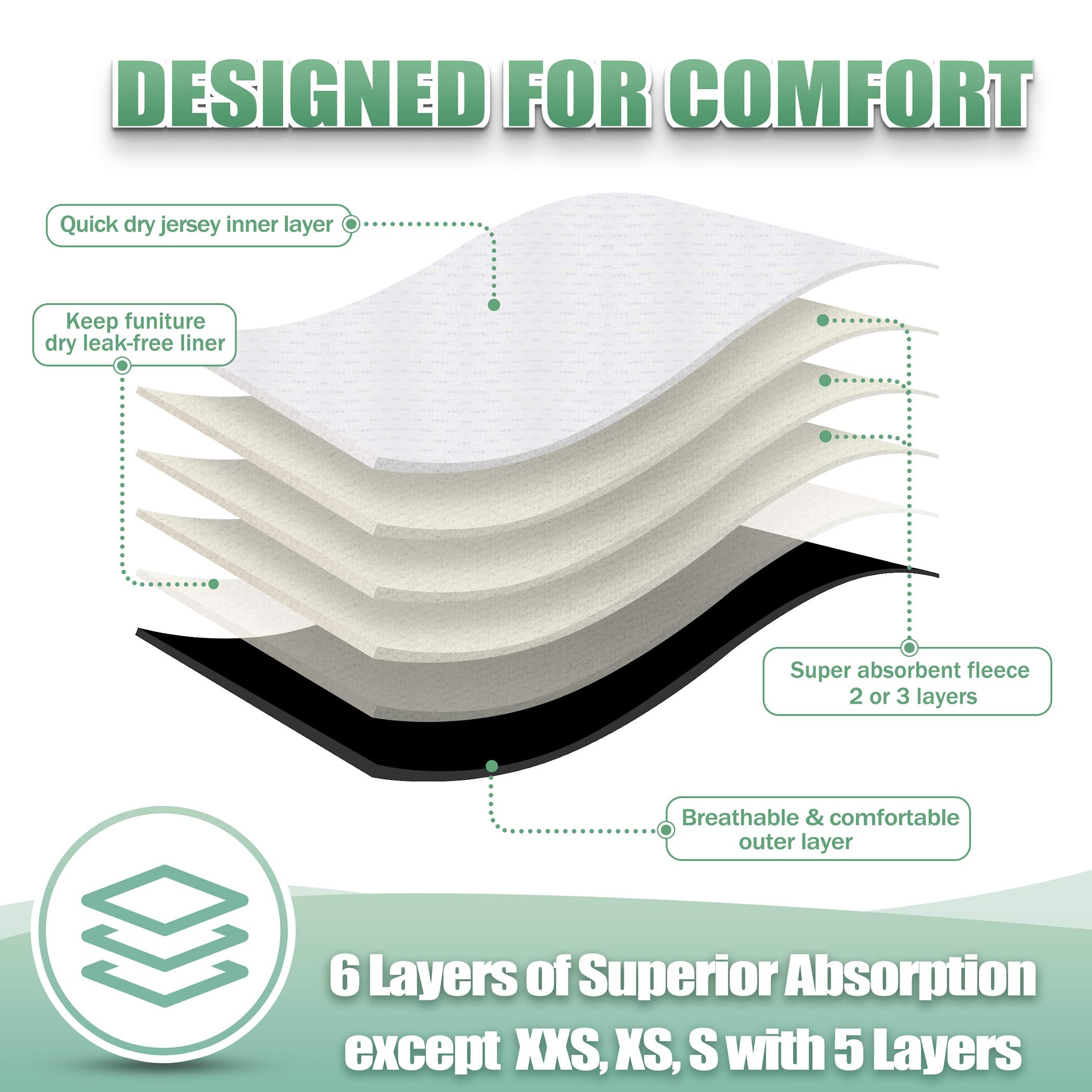 Wegreeco Washable Male Dog Belly Wrap - Pack Of 3 - (Black,Xx-Large)