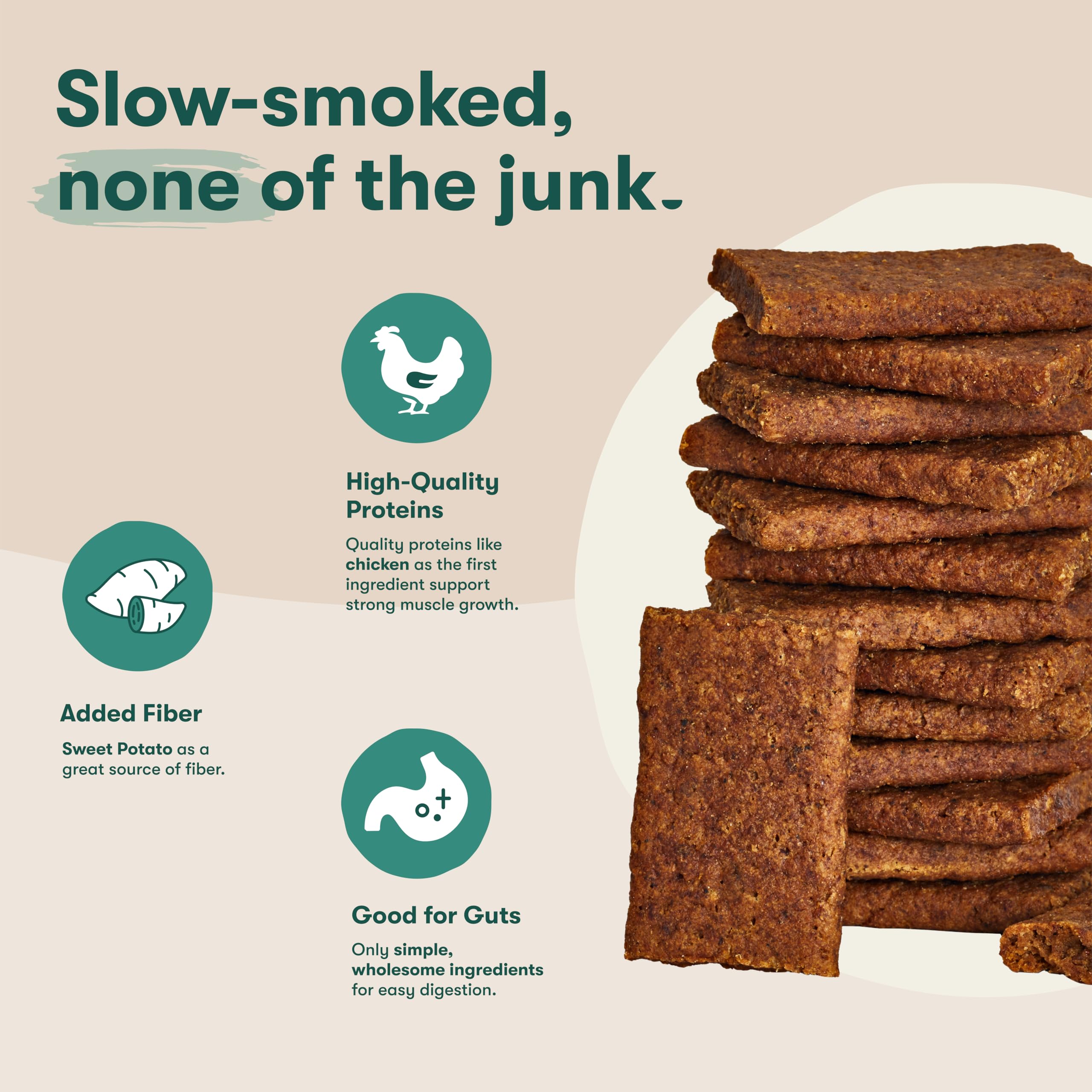 Jinx Tenders Chicken Jerky Dog Treats, All Natural Ingredients, Soft & Chewy, Low-Calorie, Slow-Smoked Chicken & Sweet Potato, N